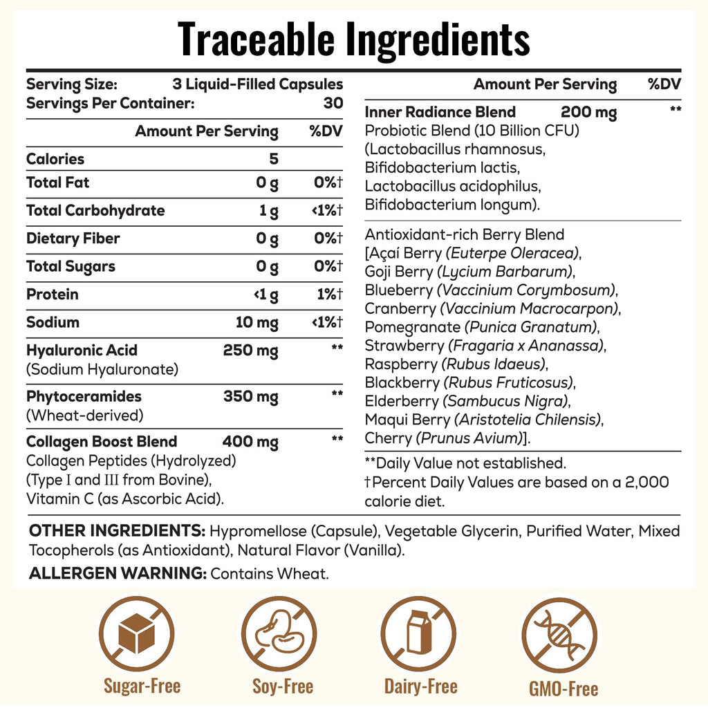 ThrivyThystle 19-in-1 Hyaluronic Acid Capsules – 2 Pack, 1200 mg, Collagen, Vitamin C, Probiotics