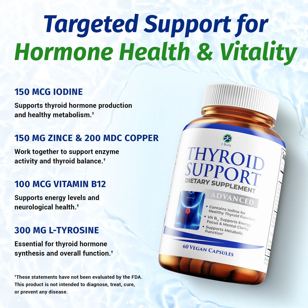 Thyroid Support Supplement - 30 Day Supply | Energy, Focus & Clarity