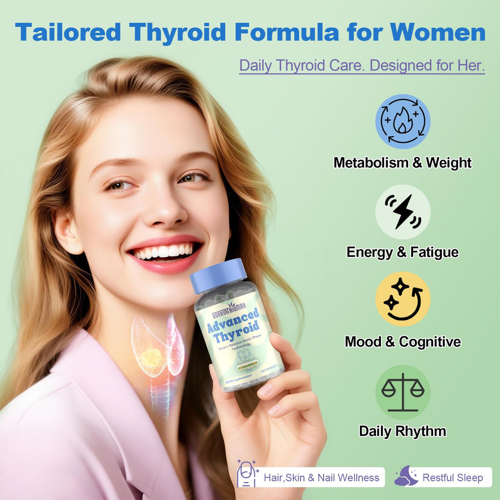 Thyroid Support for Women – 120 Capsules | ThyroSynth™ & GutThyro Probiotics