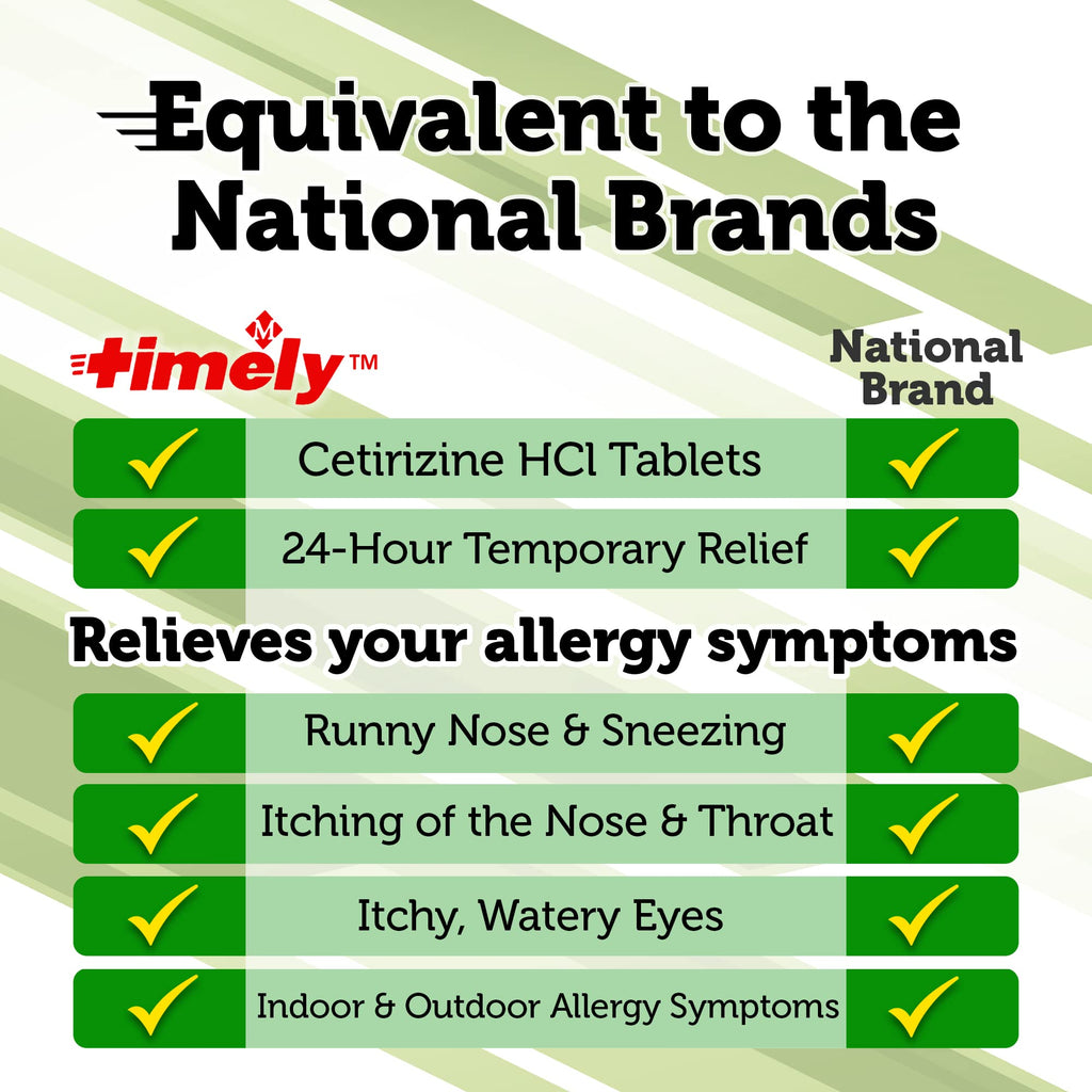 Timely Cetirizine HCl 10 mg - 365 Tablets | 24-Hour Allergy Relief | TIME-CAP LABS