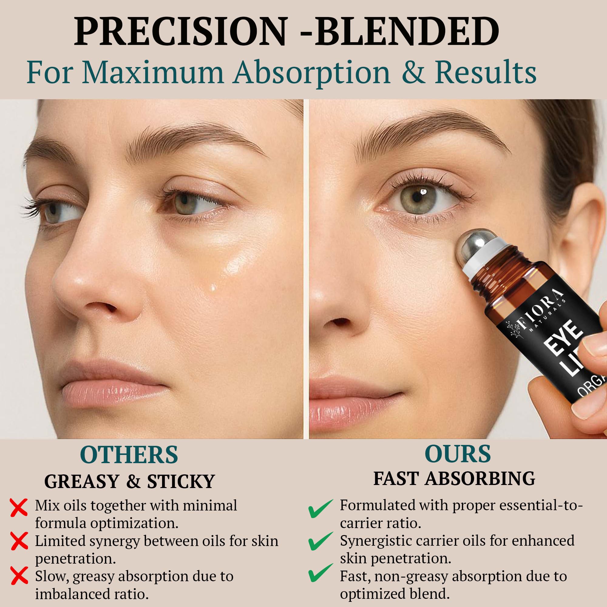 Organic Castor Oil & Frankincense Roll-On – Hexane-Free Eye Oil | Fiora Naturals