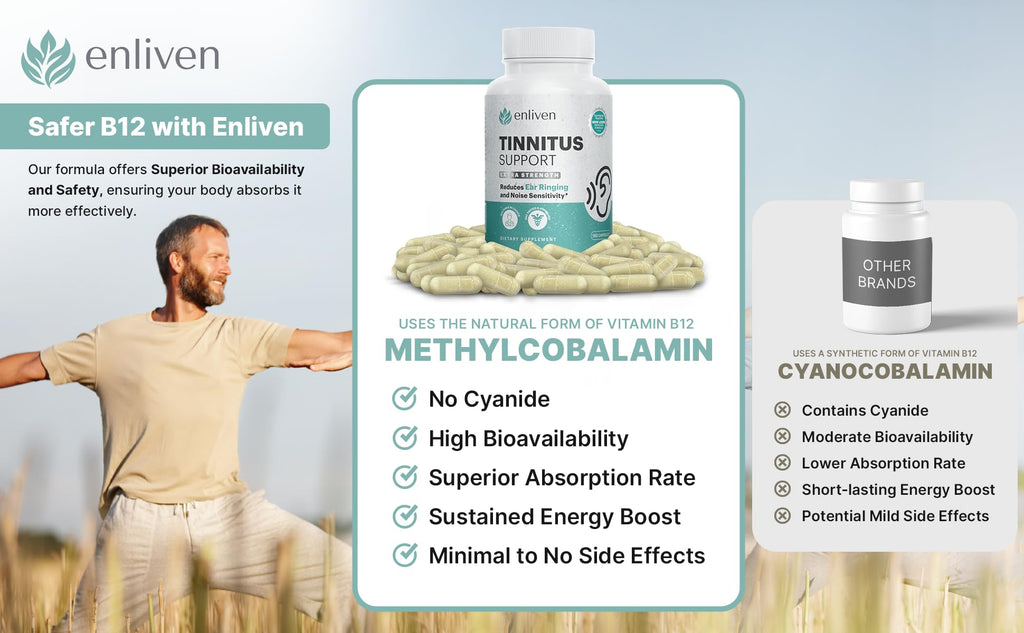 Tinnitus Relief Pills – Extra Strength with Flavonoids, B12 & Inositol | 60 Caplets