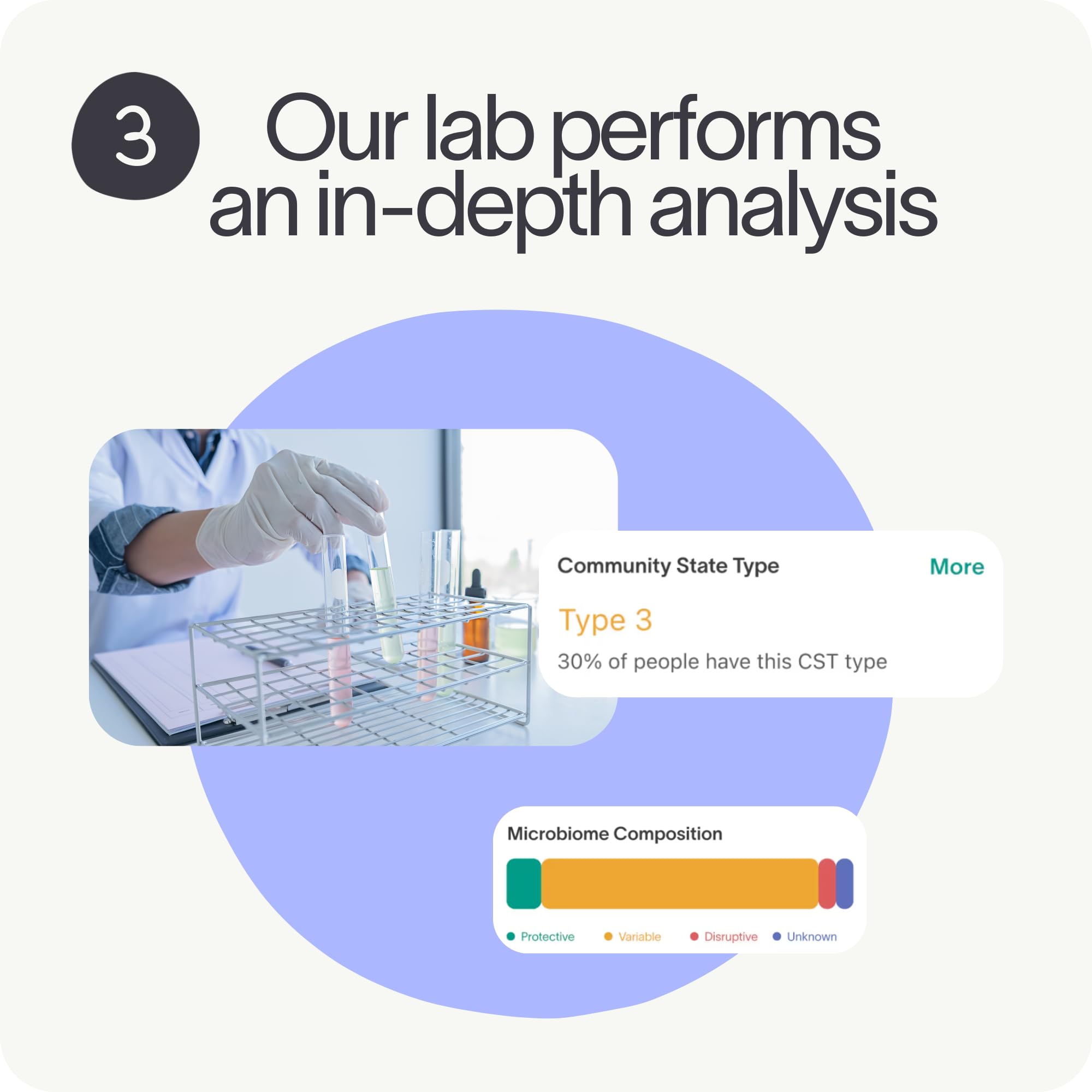 Tiny Health Vaginal Health Test Kit - Fast, Mess-Free, 3-4 Week Results