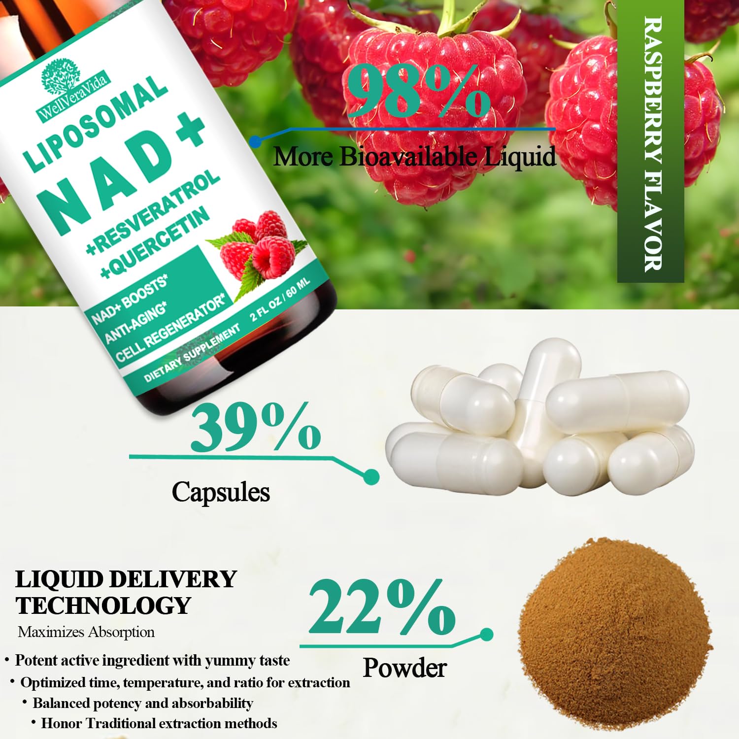 NAD Supplements for Women & Men | Liposomal NR NAD+ 900mg + Resveratrol