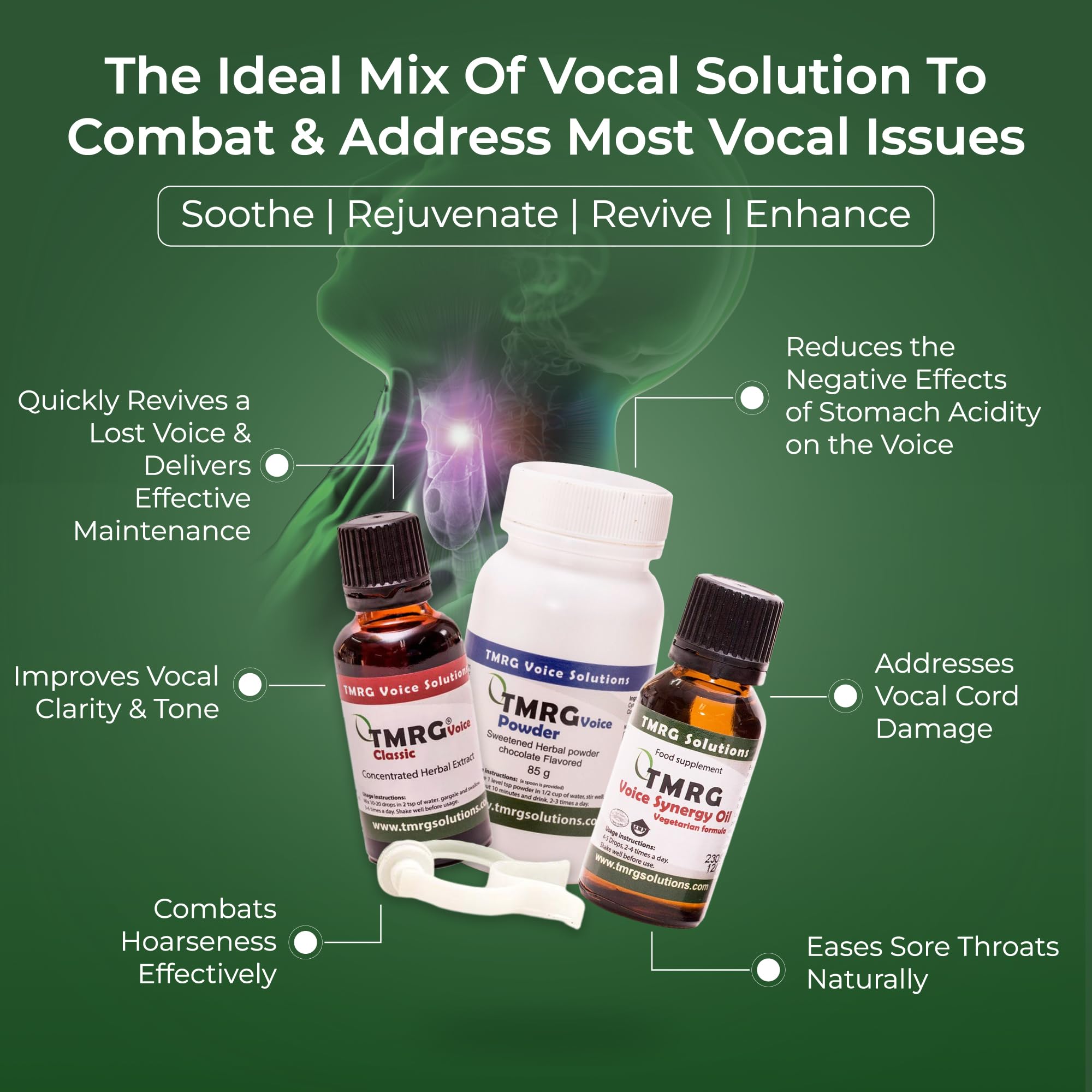 TMRG Powerful Vocal Recovery Kit - Large | Premium Herbal Remedy for Vocal Health & Recovery