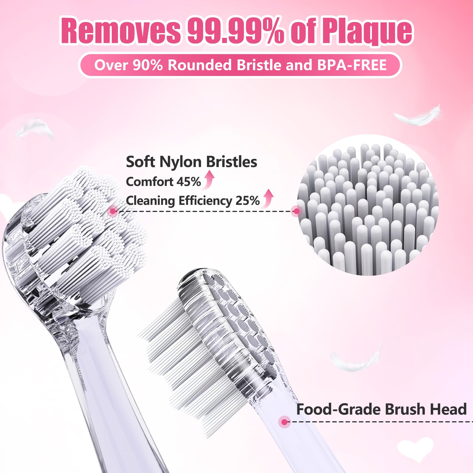 Toddler Electric Toothbrush for Kids 0-3 | LED Light, 2-Minute Timer, 4 Heads - Pink