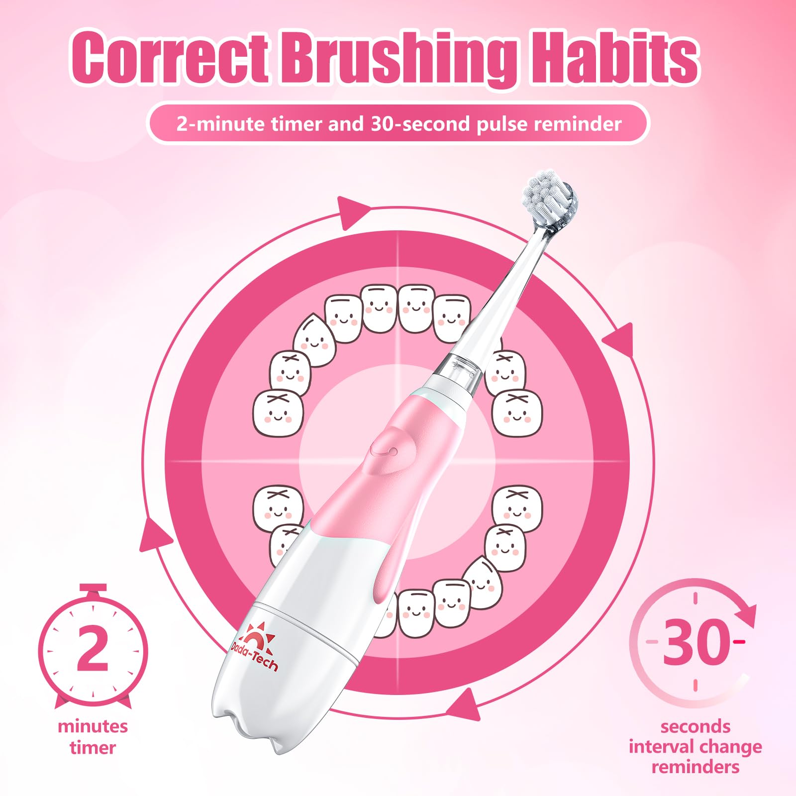 Toddler Electric Toothbrush for Kids 0-3 | LED Light, 2-Minute Timer, 4 Heads - Pink