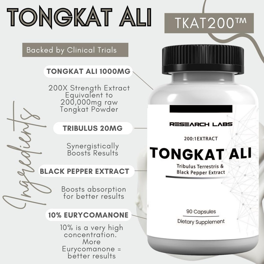 Research Labs Tongkat Ali Extract Capsules 200x — 200,000 mg | Strength, Drive & Performance