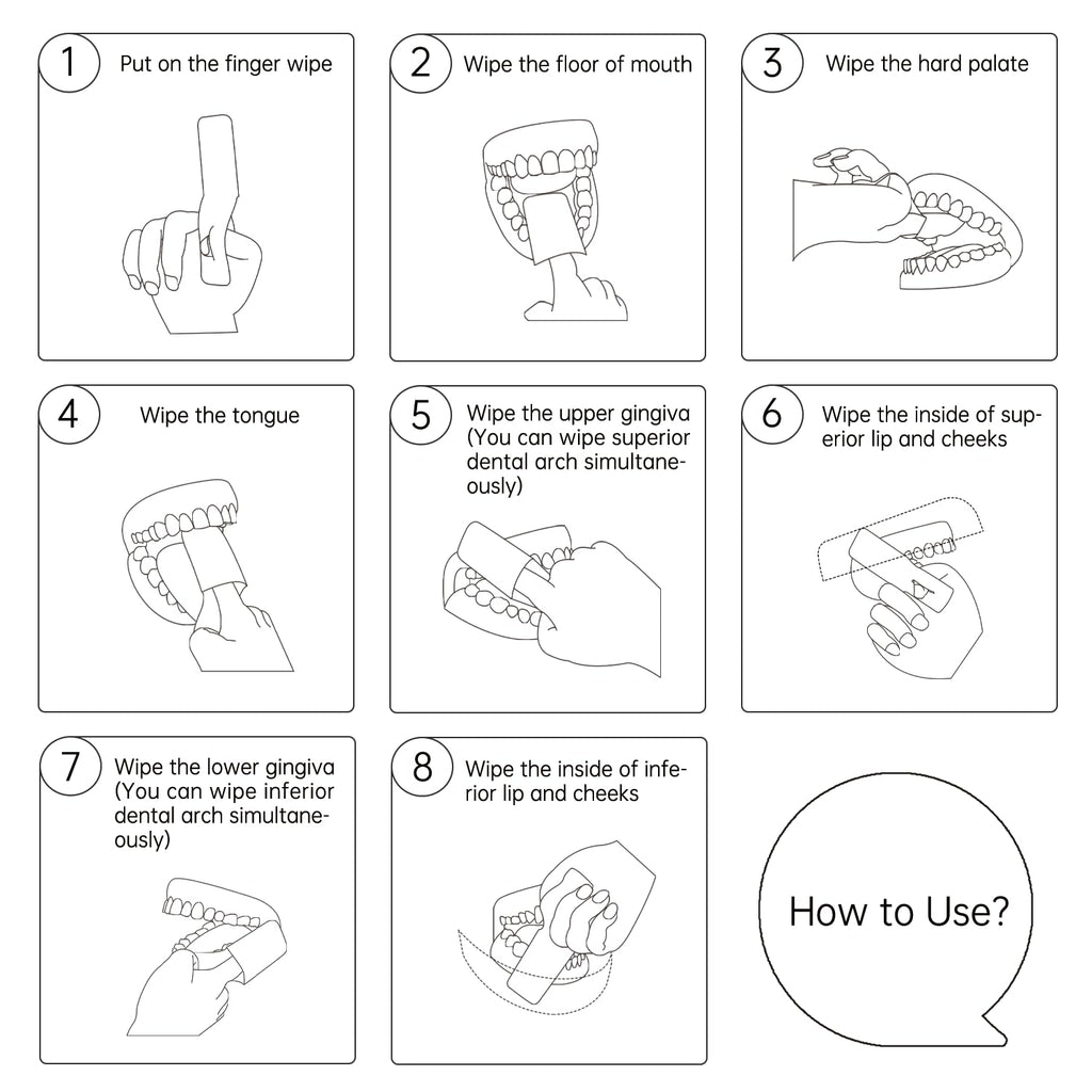 Tongueclear Disposable Finger Toothbrush for Adults – 60pcs Mint Flavor | Oral Cleaning Wipes