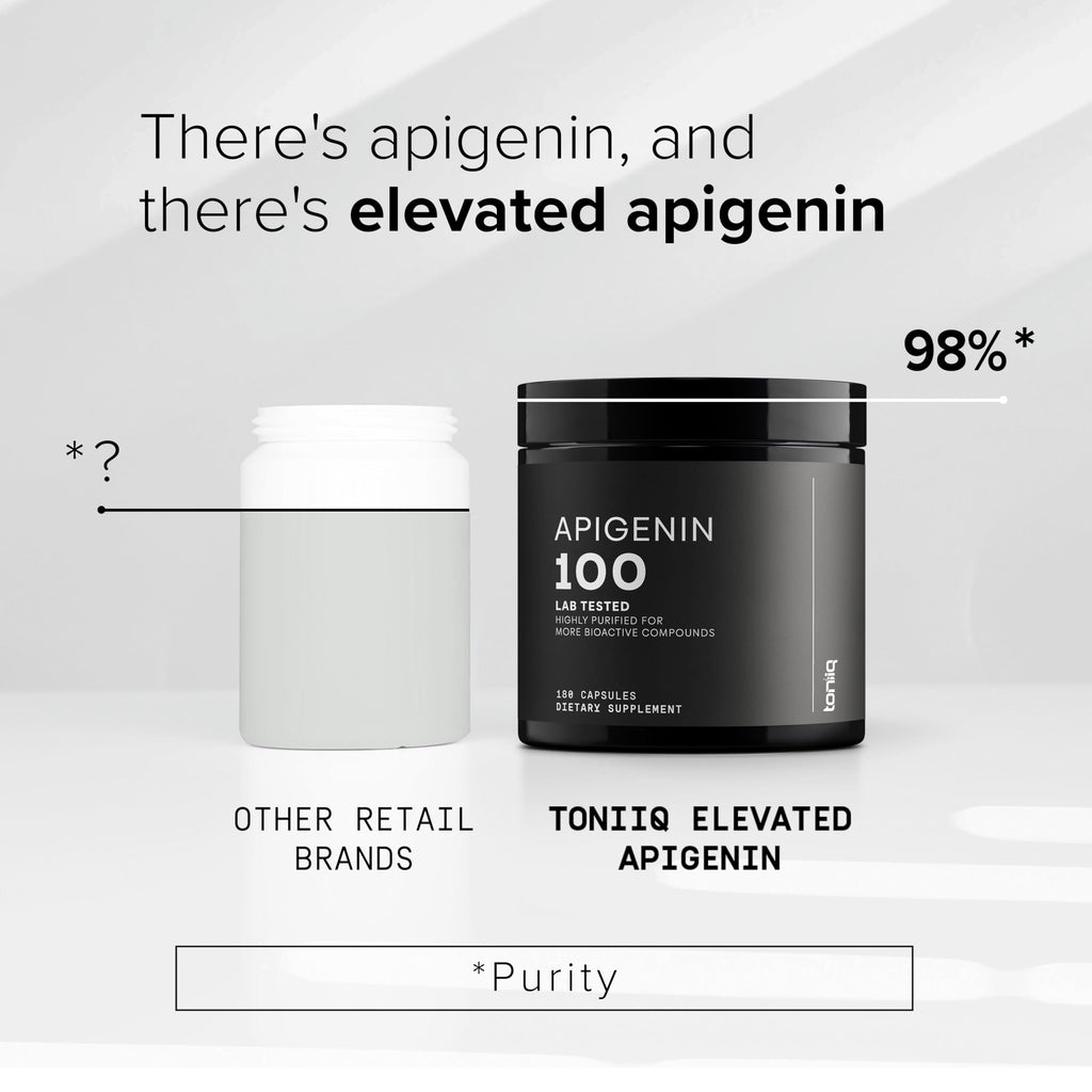 Toniiq Ultra High Strength Apigenin 100mg - 98%+ Purified - 180 Vegetarian Capsules