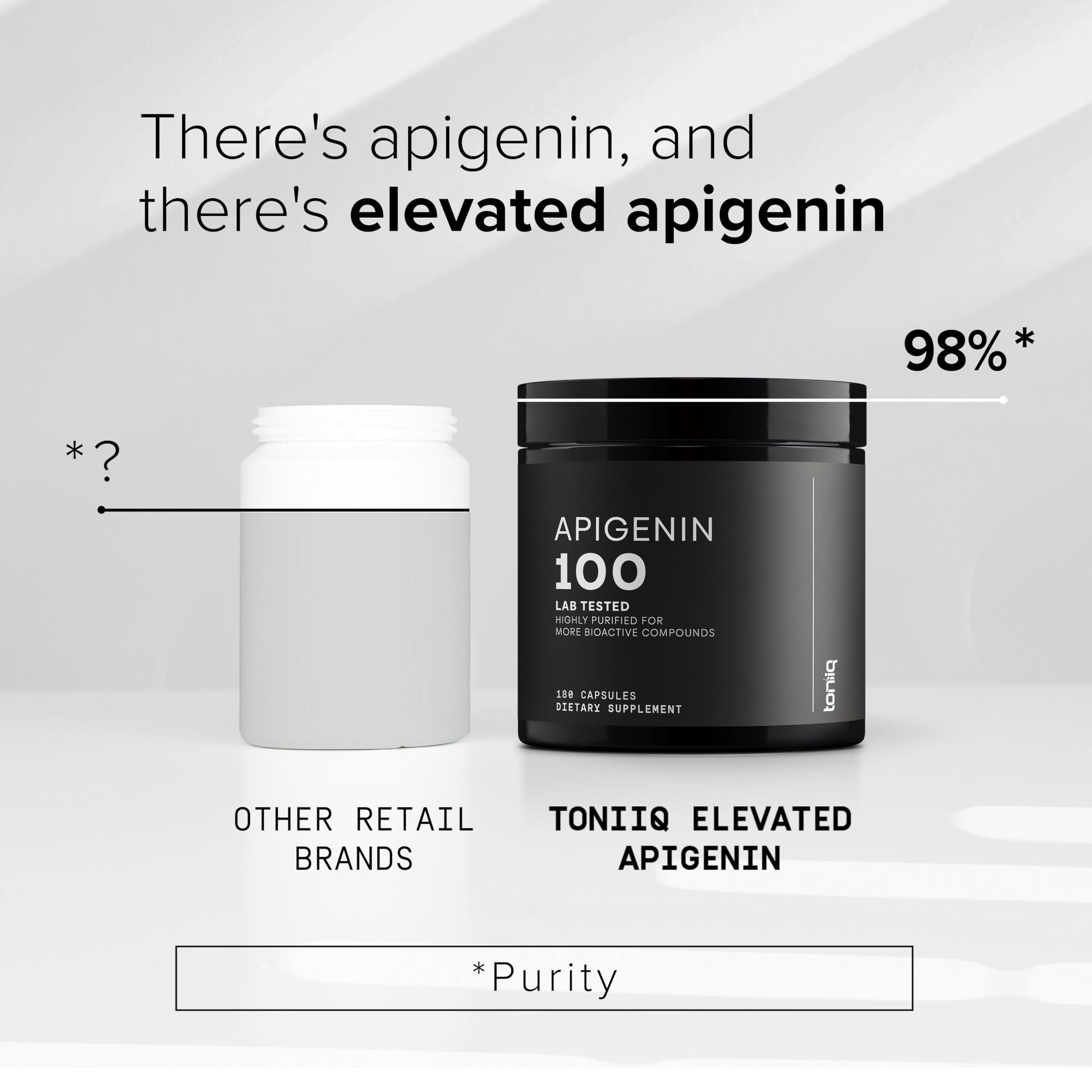 Toniiq Ultra High Strength Apigenin 100mg - 98%+ Purified - 180 Vegetarian Capsules