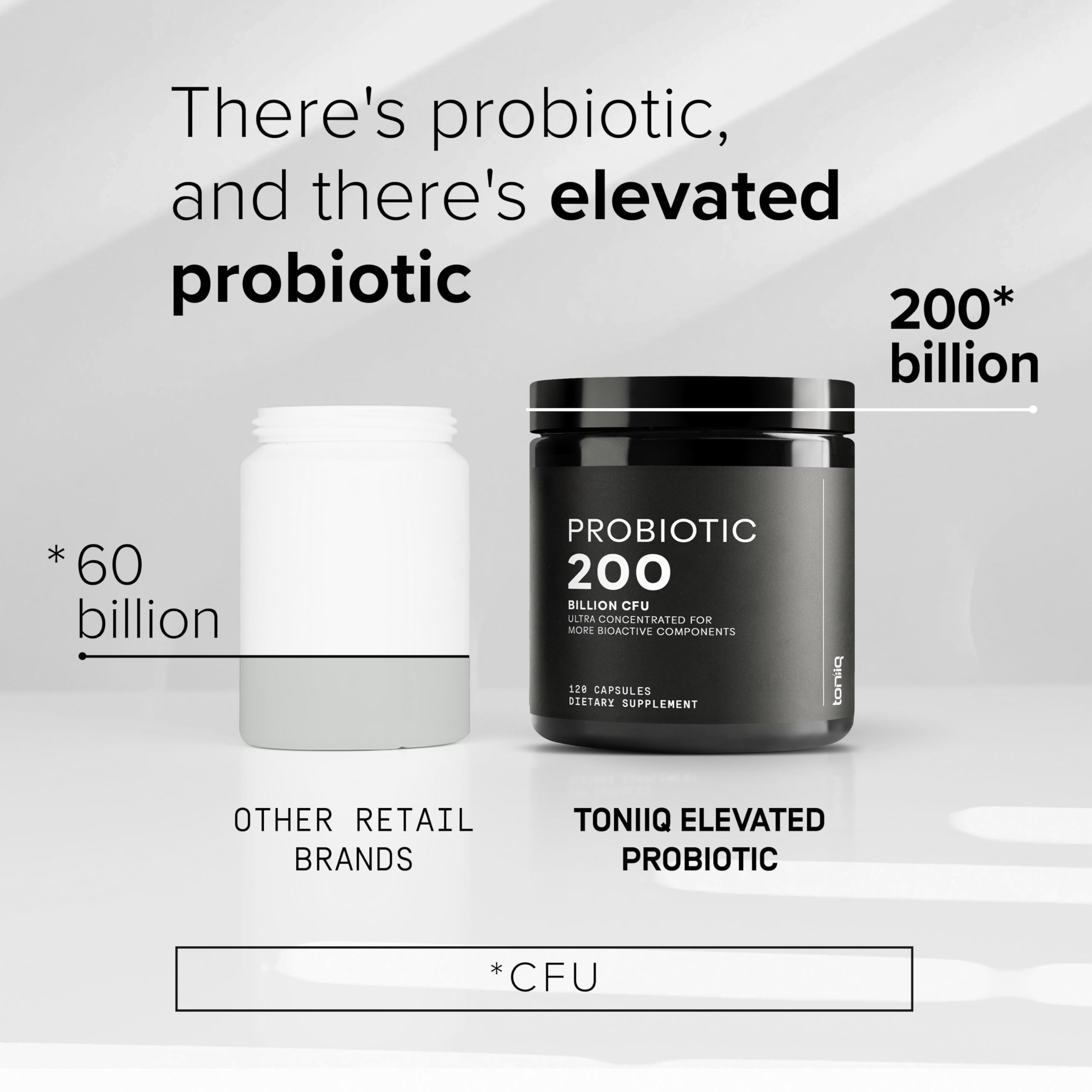 Toniiq 200 Billion CFU Probiotic - 30 Strains, Shelf-Stable, Extended Release Capsules