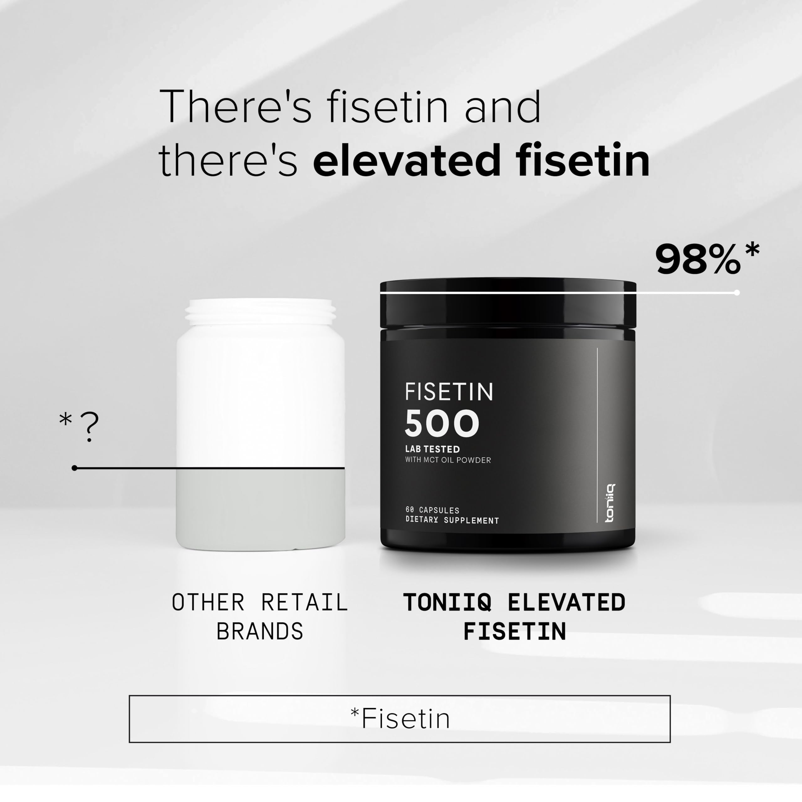 Toniiq Ultra High Purity Fisetin 500mg | 98%+ Purified, MCT-Enhanced Absorption | 60 Capsules