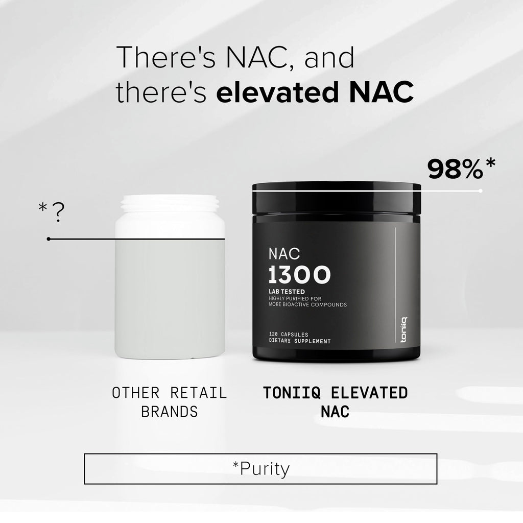 Toniiq 1300mg NAC – 120 Veg N-Acetyl Cysteine Capsules – 98% Purity, Lab Tested