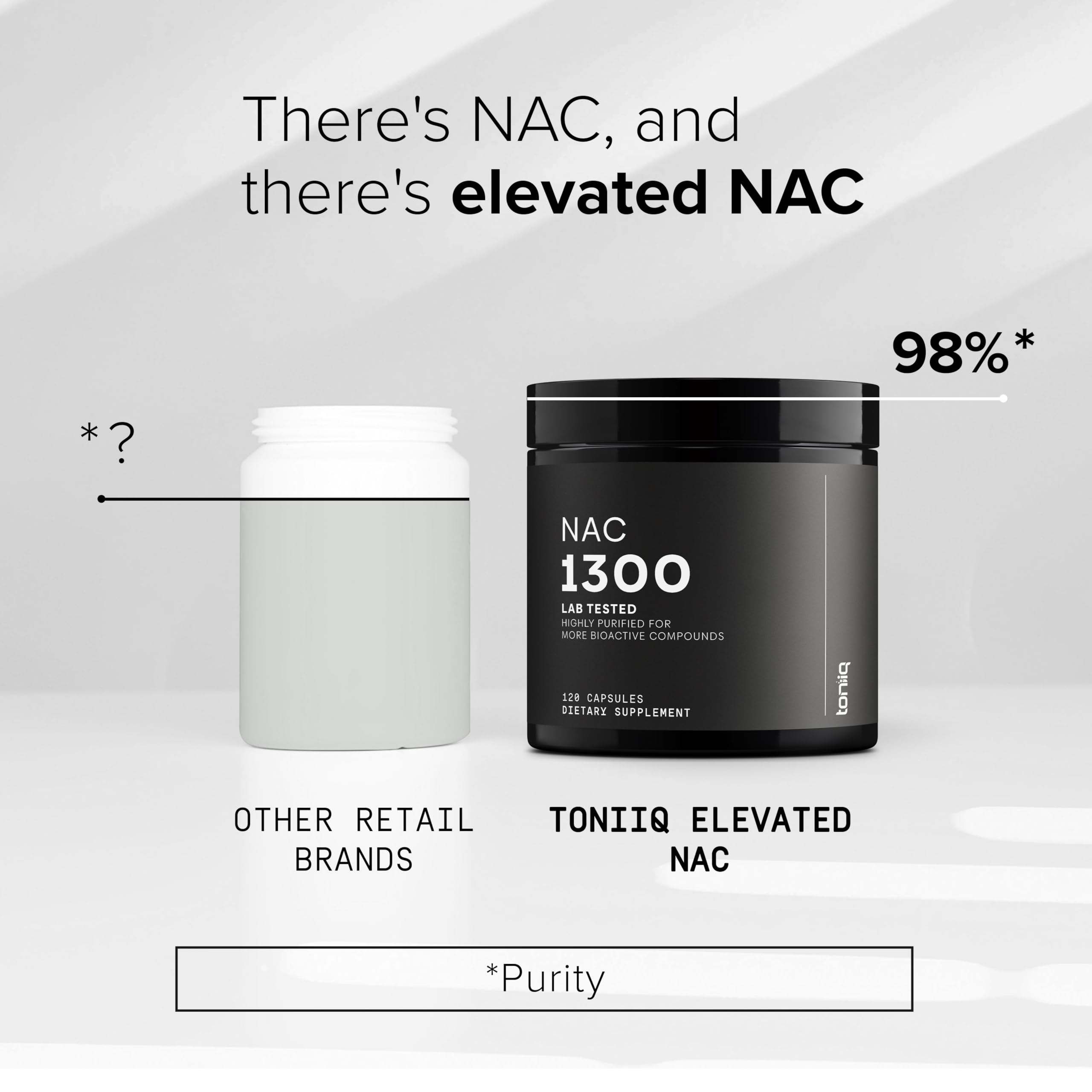 Toniiq 1300mg NAC – 120 Veg N-Acetyl Cysteine Capsules – 98% Purity, Lab Tested