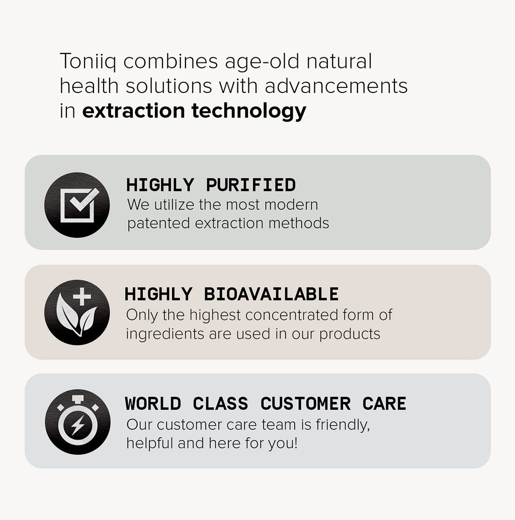 Toniiq NMN 1200mg – Stabilized, 98% Pure, Third-Party Tested, 60 Capsules