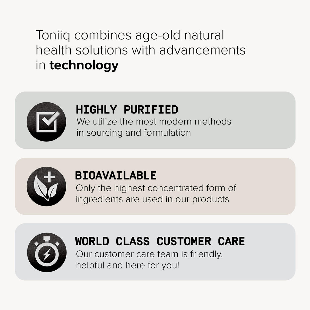 Toniiq NMNH Supplement – UthPeak NAD+ Booster | 95% Purity