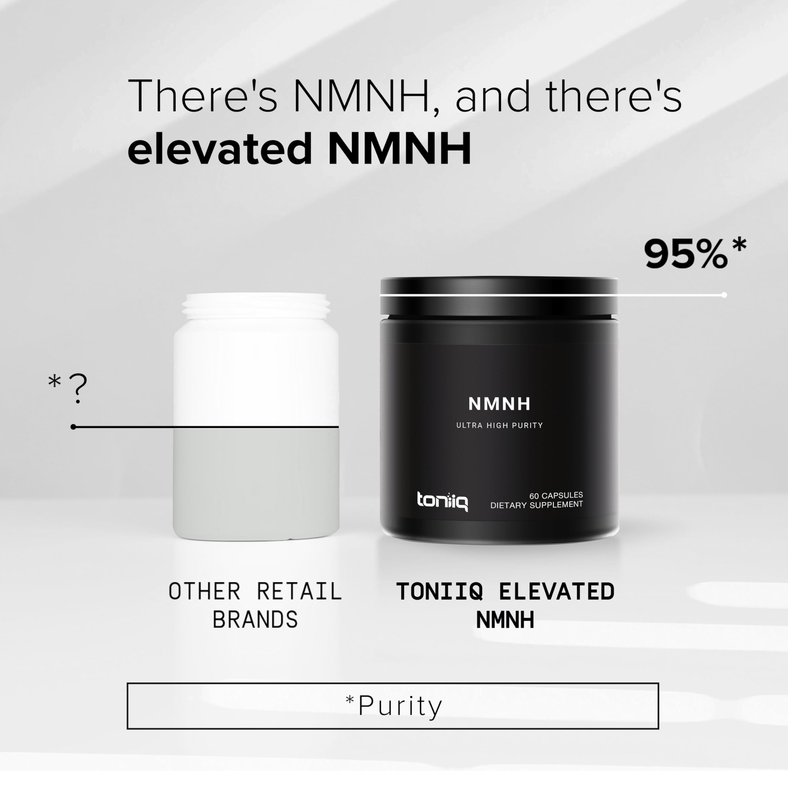 Toniiq NMNH Supplement – UthPeak NAD+ Booster | 95% Purity