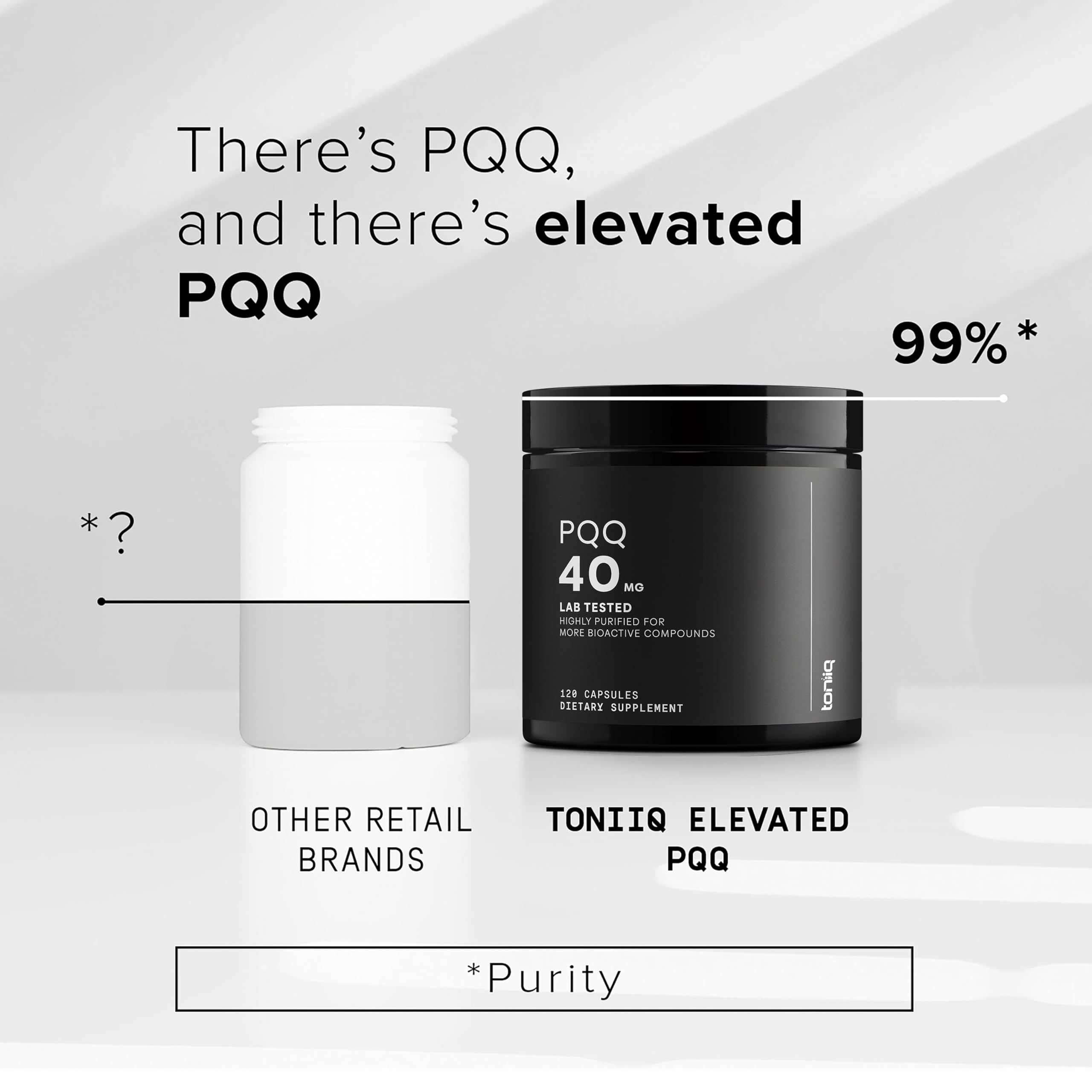 Toniiq 99%+ 40mg PQQ Supplement - Ultra High Purity, 120 Veg Capsules