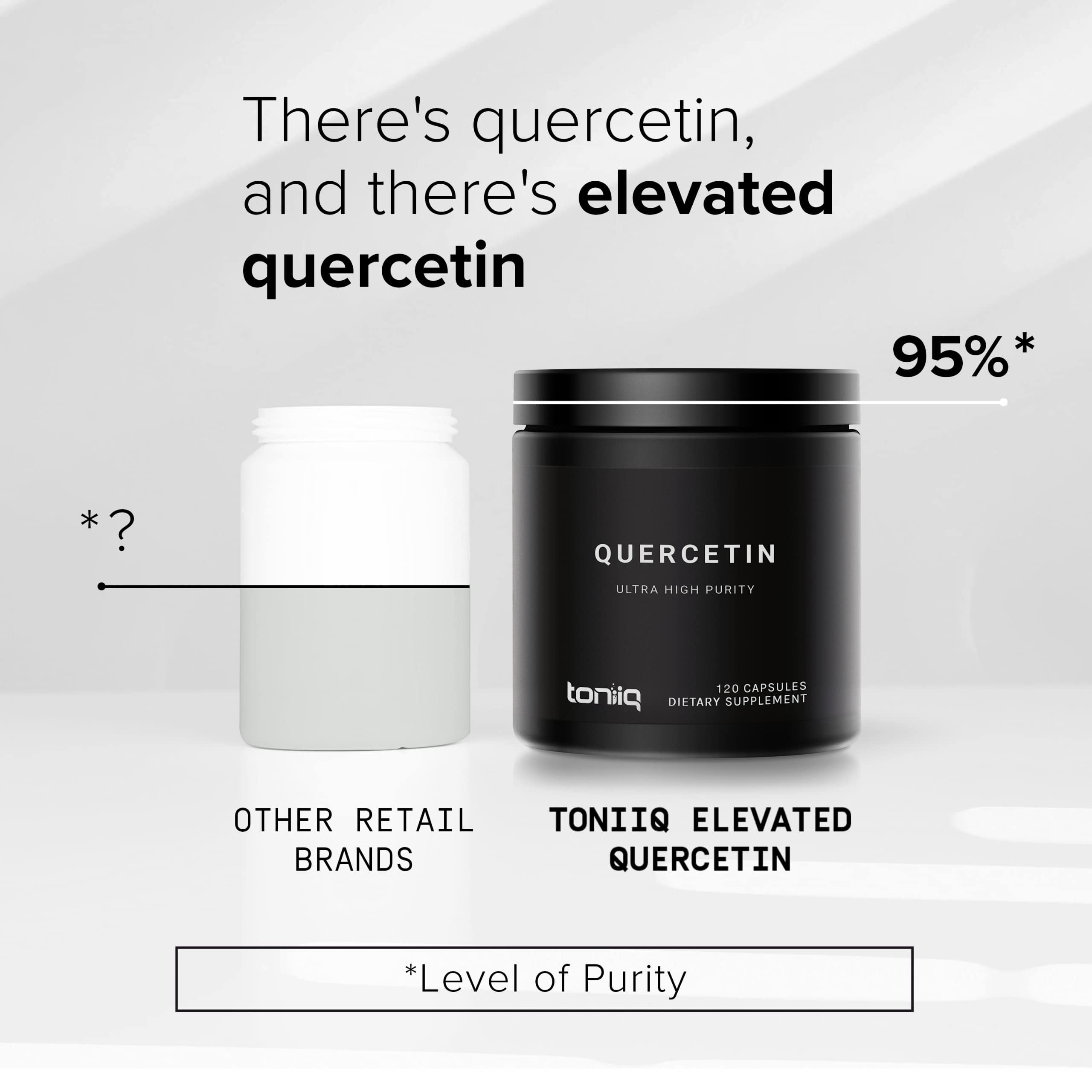 Toniiq Ultra High Purity Quercetin Capsules - 95%+ Purified, 1000mg Per Serving, 120 Capsules