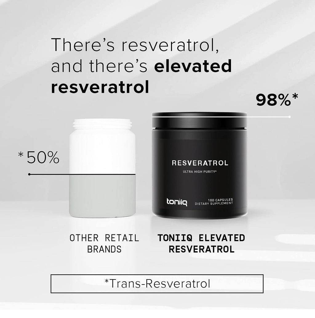 Toniiq Ultra High Purity Resveratrol Capsules - 98% Trans-Resveratrol | 180 Caps