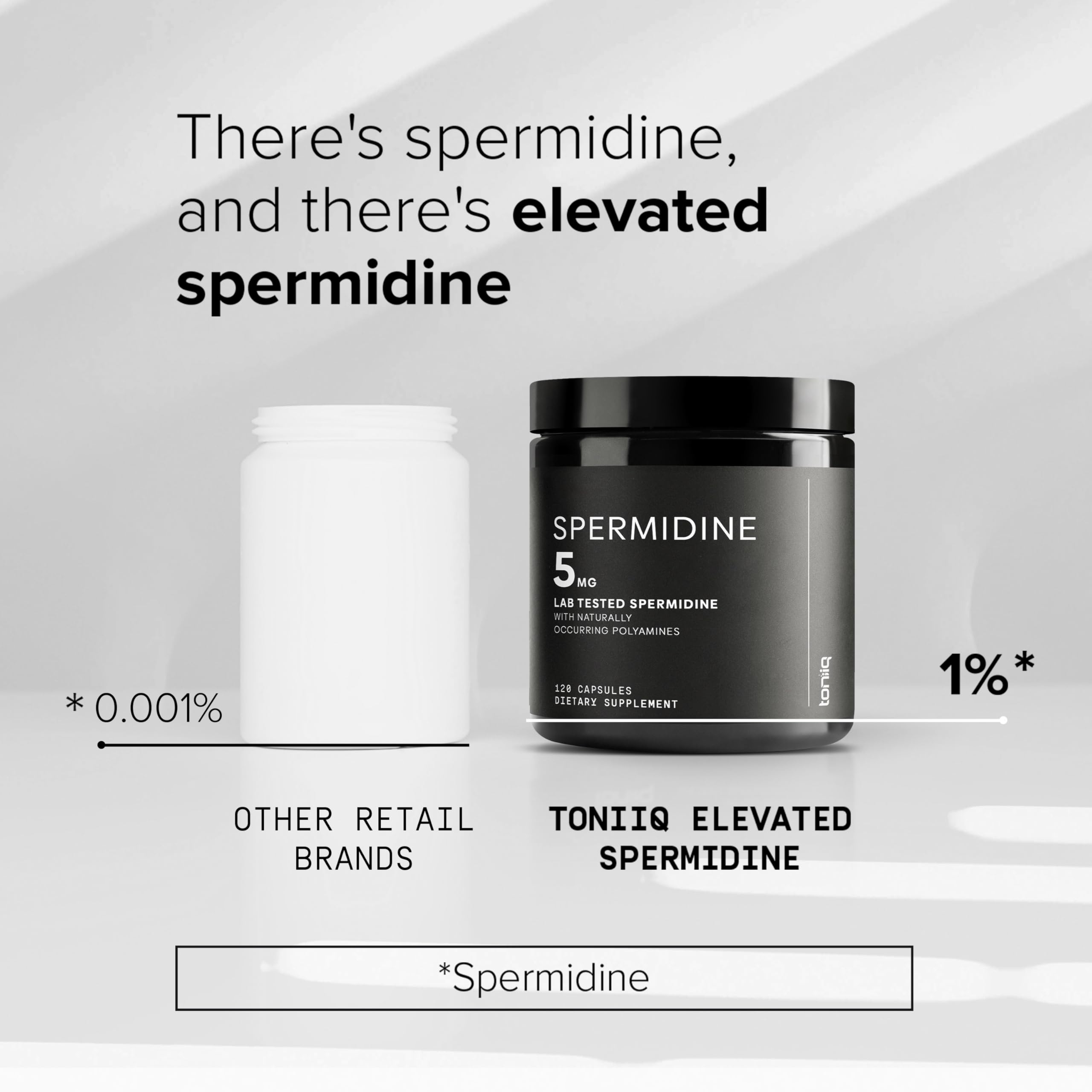 Toniiq Ultra Concentrated 500mg Spermidine – Non-Synthetic, Rice Germ Extract, 5 mg Serving