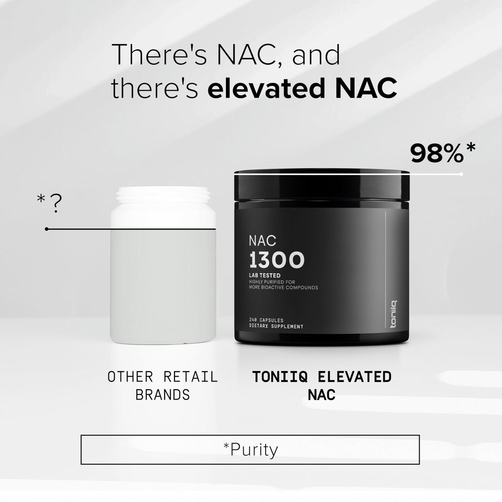 Toniiq NAC 1300mg – 4 Month Supply | 98%+ Purity | 240 Veg Capsules | Lab Tested