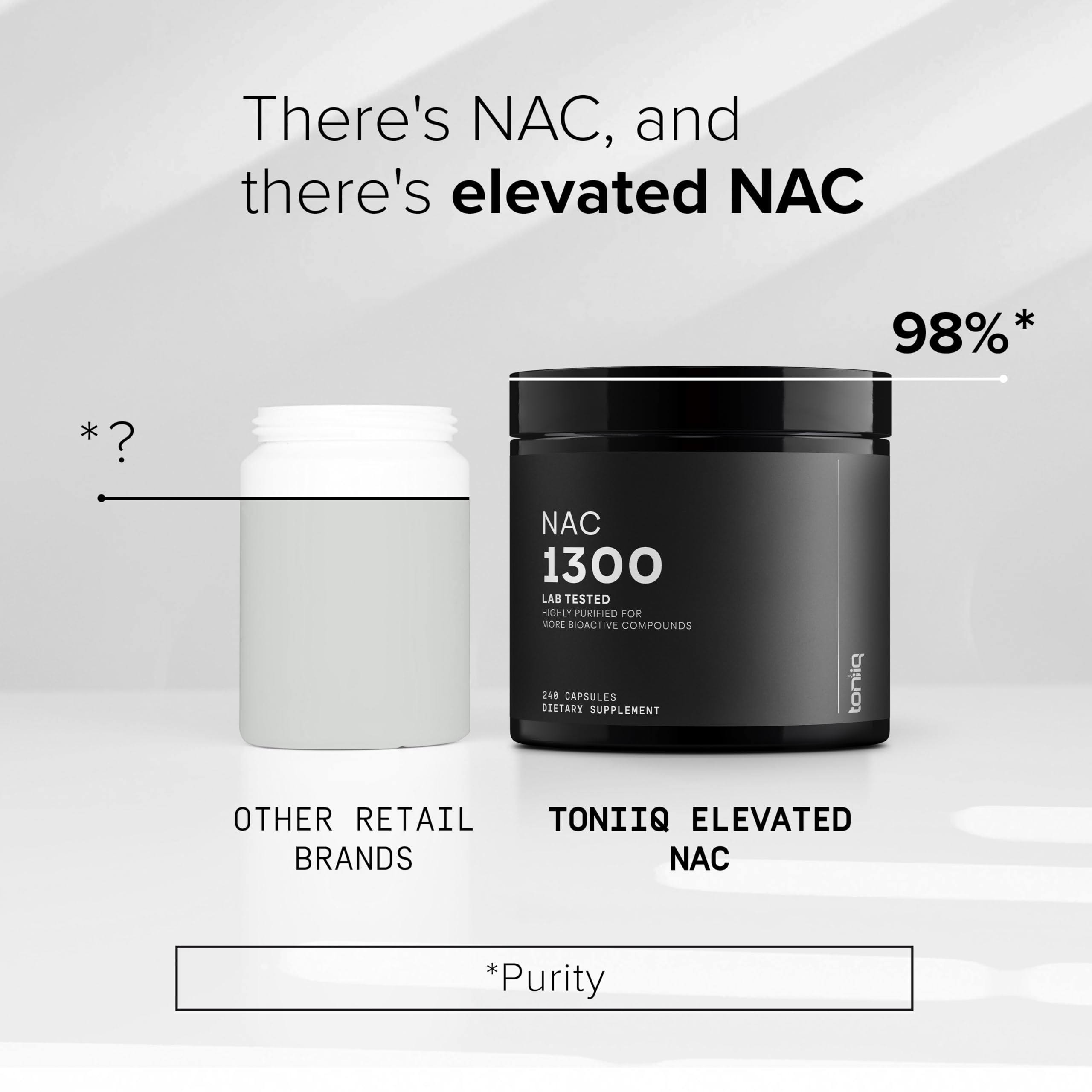 Toniiq NAC 1300mg – 4 Month Supply | 98%+ Purity | 240 Veg Capsules | Lab Tested