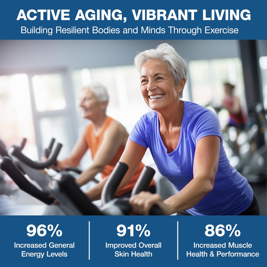 TOPCAPAK NAD 1000mg NR + Resveratrol | Liposomal NAD+ for Brain Health & Healthy Aging