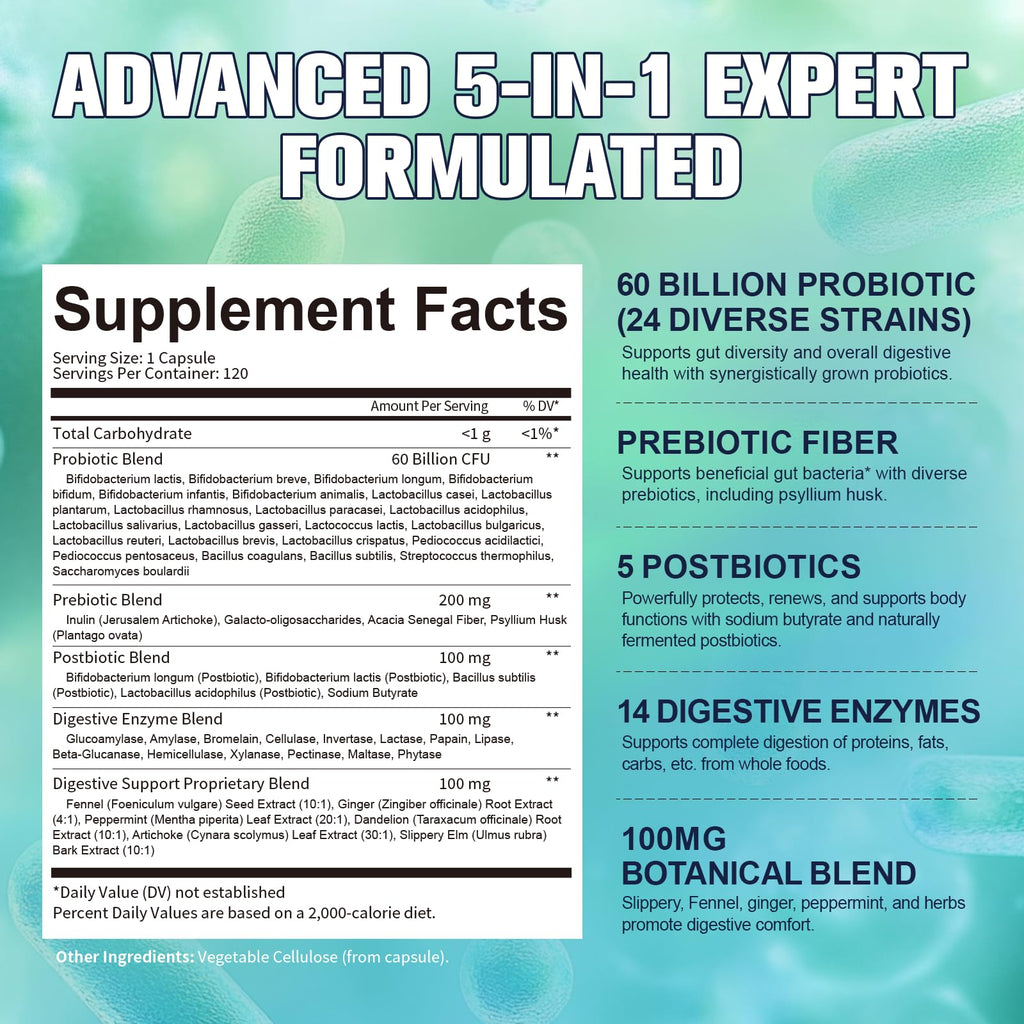Totaria 5-in-1 Probiotic, Prebiotic & Postbiotic for Gut Health – 60B CFU, 4-Month Vegan Supply