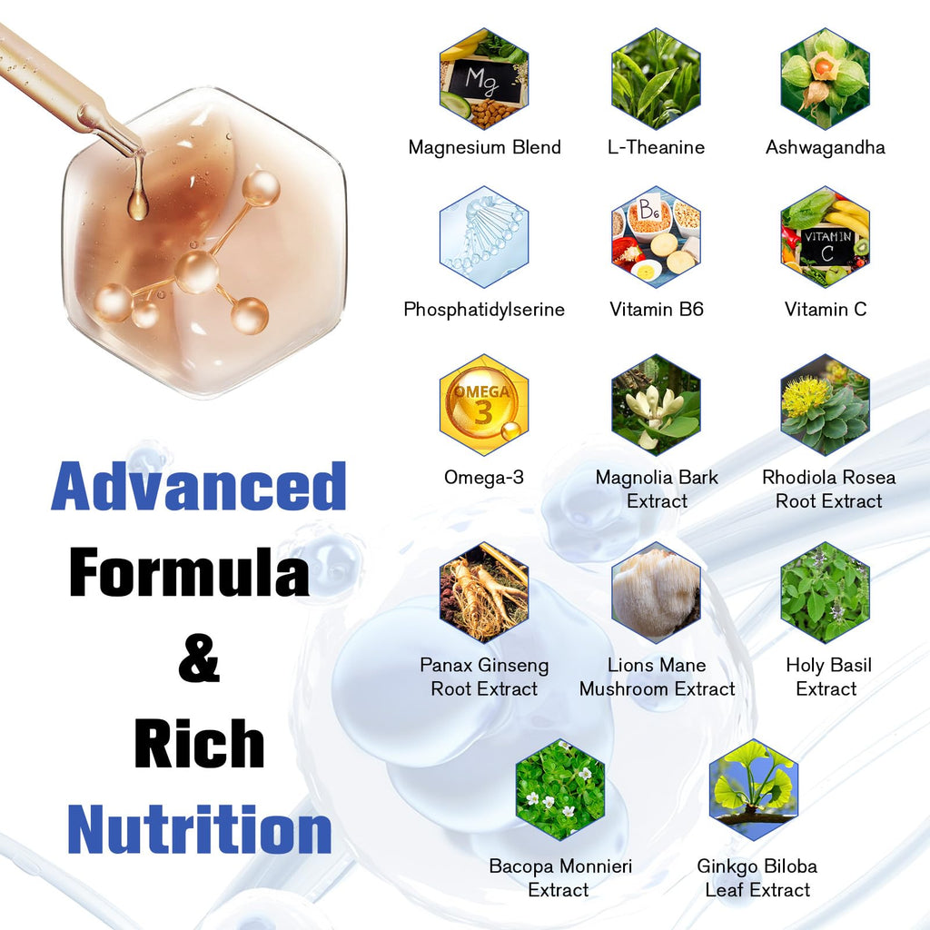 Totaria Cortisol Drops – Hormone Balance for Women & Men | Magnesium, Ashwagandha, L-Theanine