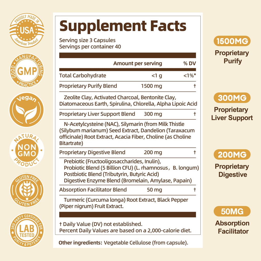Totaria 2000MG All-in-1 Detox Binder | Liver & Gut Support