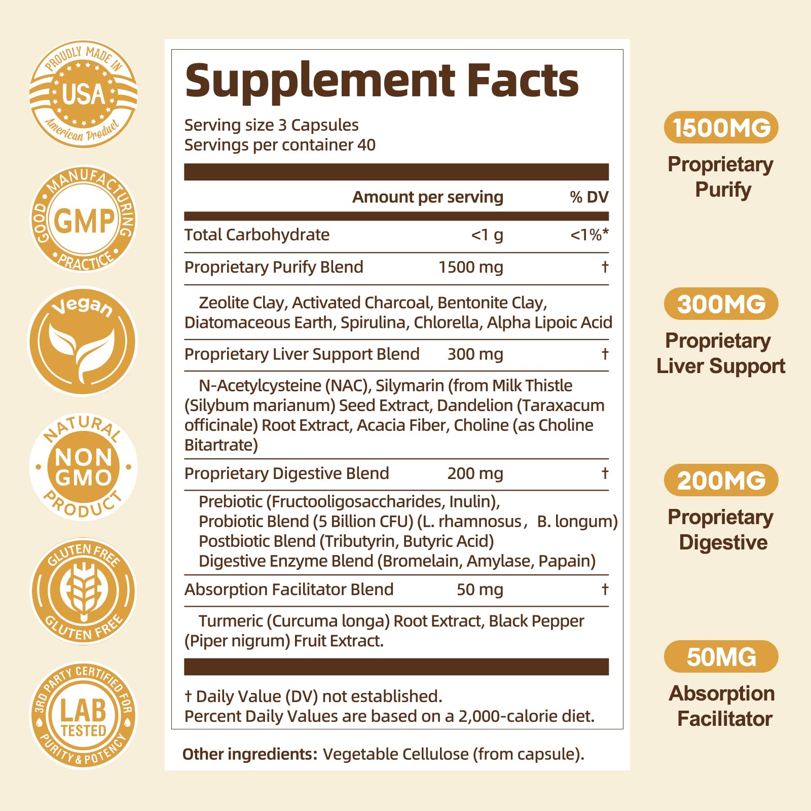 Totaria 2000MG All-in-1 Detox Binder | Liver & Gut Support