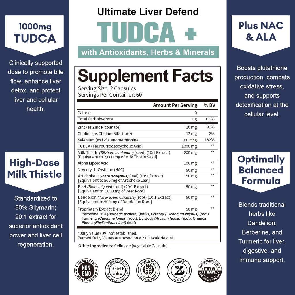 Totaria 15-in-1 TUDCA Liver Support – 1000mg, Milk Thistle & NAC | Vegan 120 Caps