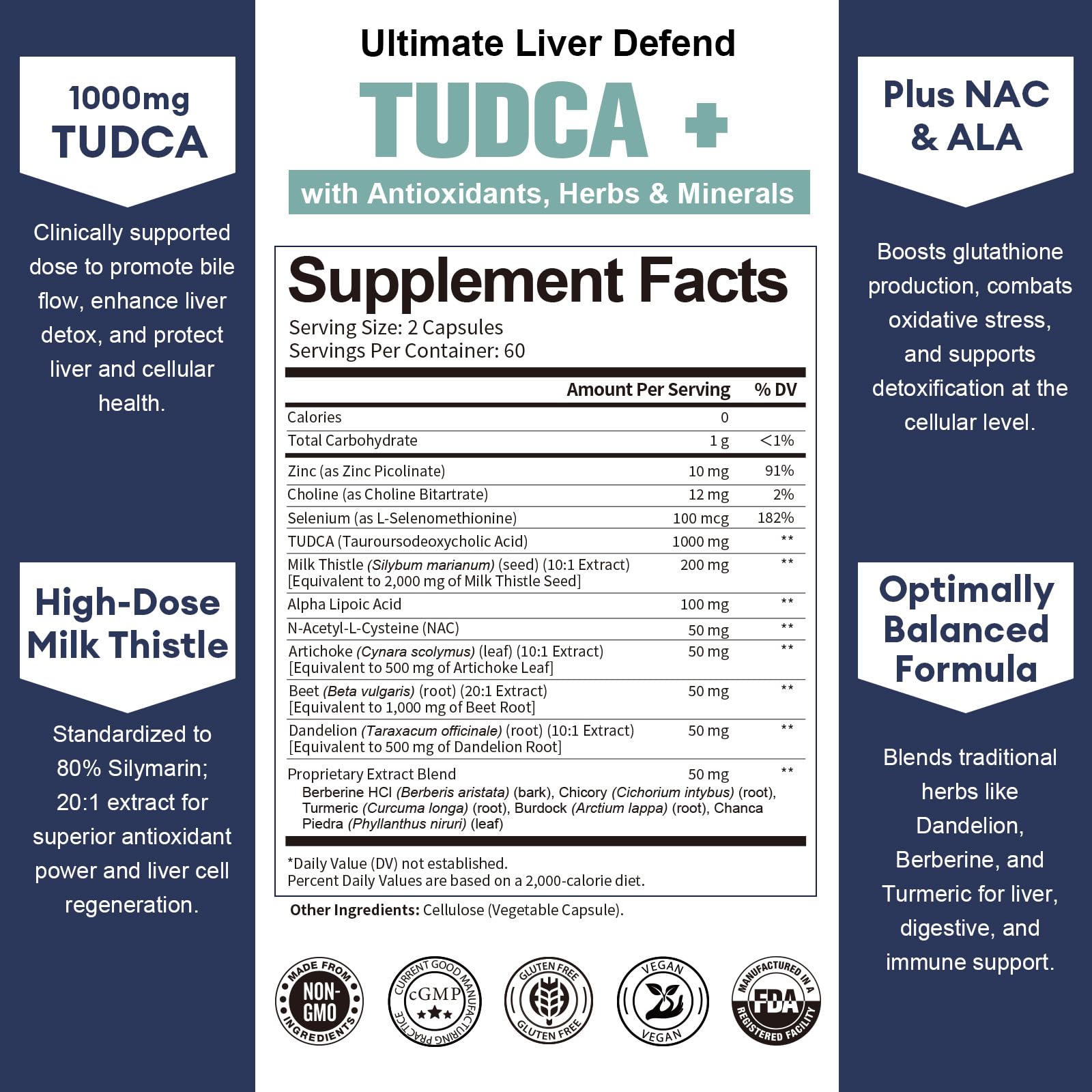 Totaria 15-in-1 TUDCA Liver Support – 1000mg, Milk Thistle & NAC | Vegan 120 Caps
