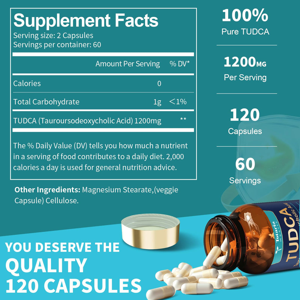 Totaria TUDCA 1200mg – Liver Support & Gut Health (120 Capsules)
