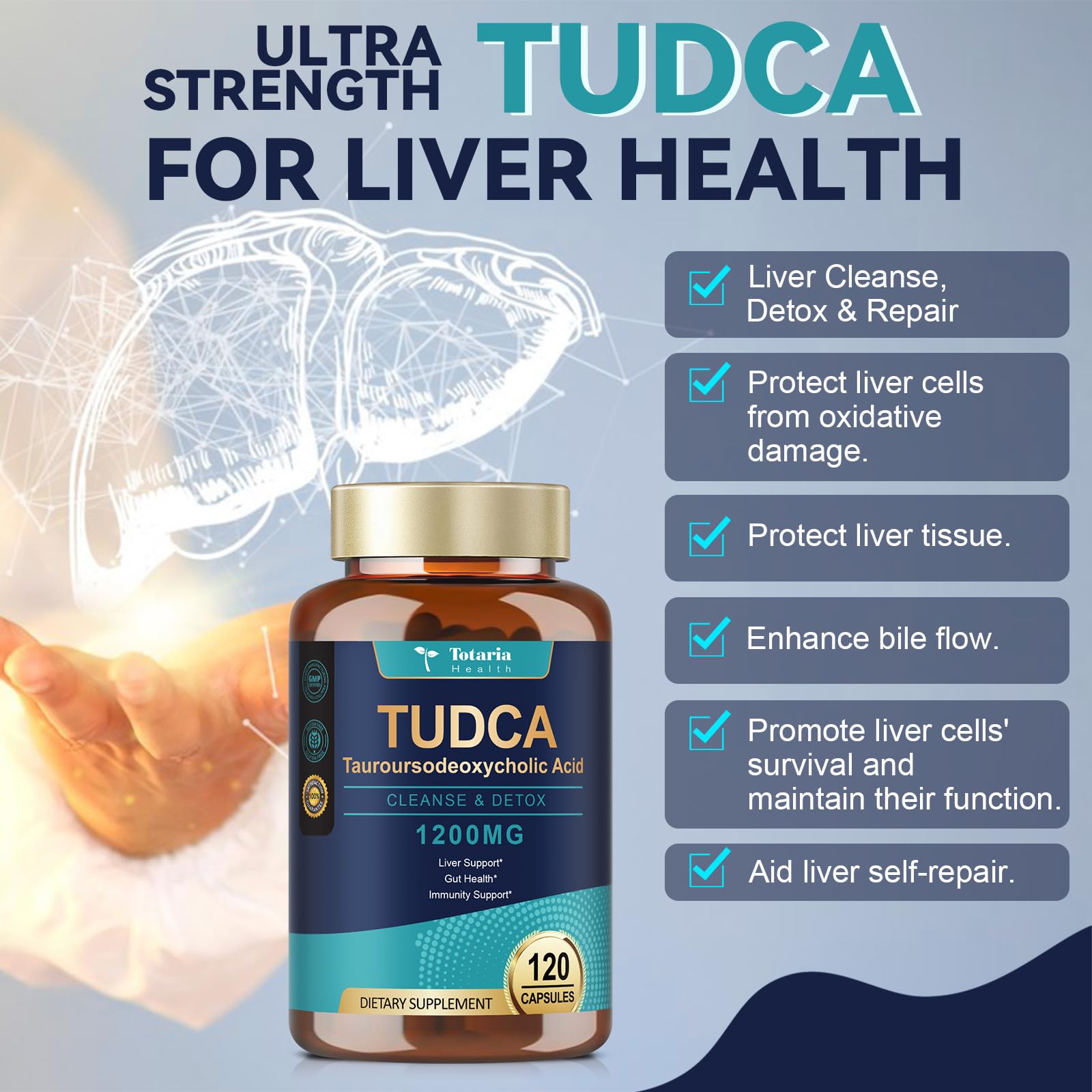 Totaria TUDCA Bile Salts 1200mg – 120 Capsules | Ultra-Strength Liver & Gallbladder Support | Vegan