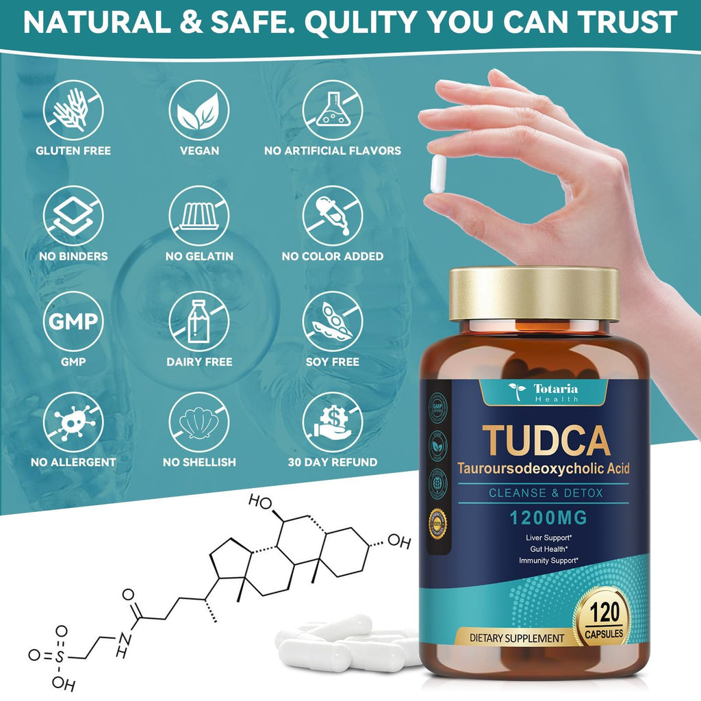 Totaria TUDCA 1200mg – Liver Support & Gut Health (120 Capsules)