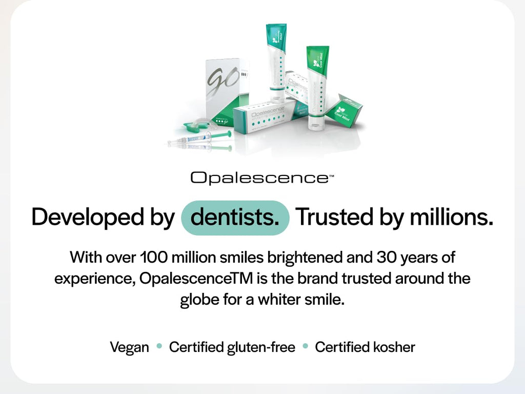 Opalescence Whitening Toothpaste for Sensitive Teeth - Mint Flavor, Gluten Free (1 Pack) - TP-5167-1
