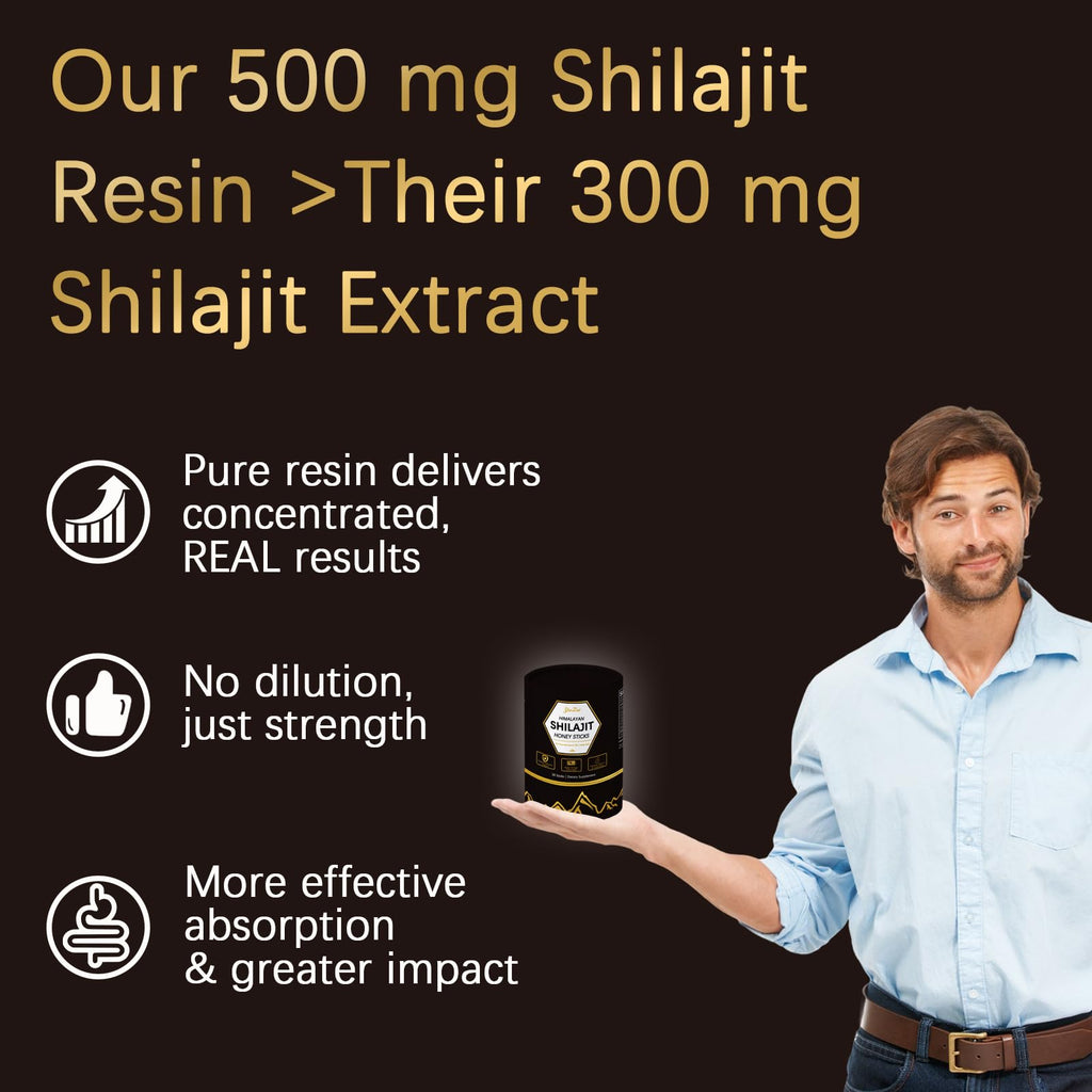 Himalayan Shilajit Honey Sticks – 30 Sticks, 75%+ Fulvic Acid, 85%+ Trace Minerals