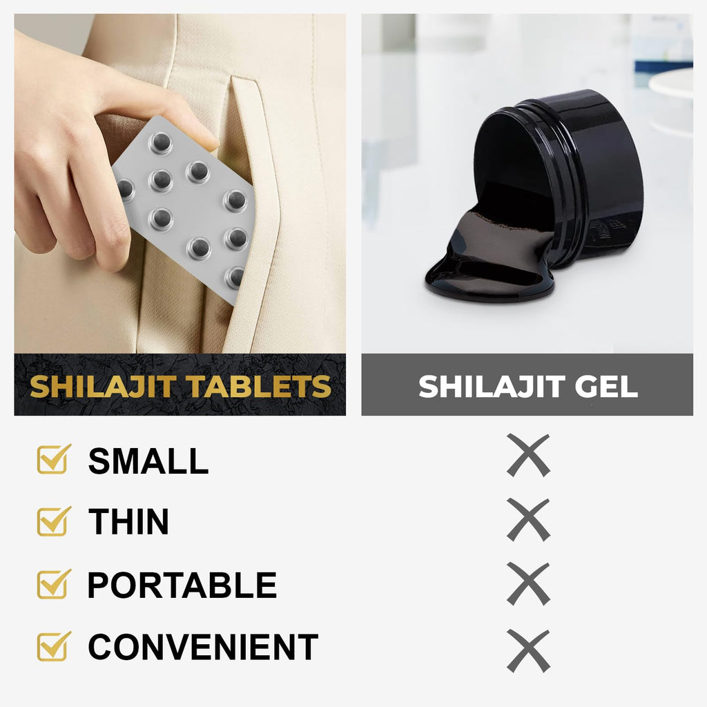30,000 MG Shilajit Tablets — 100% Pure Himalayan Shilajit, 120 Count