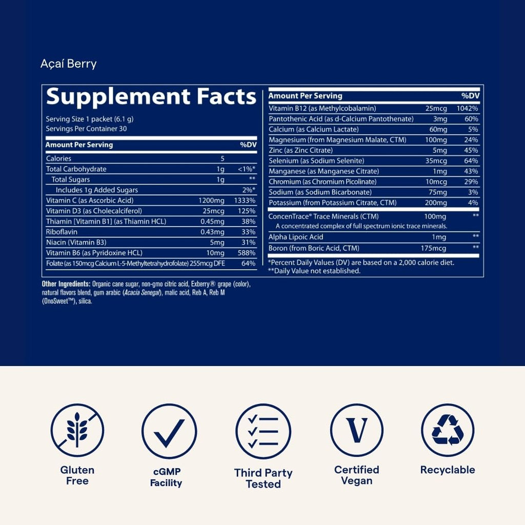 Trace Minerals Power Pak Multivitamin Packets – Electrolyte Support