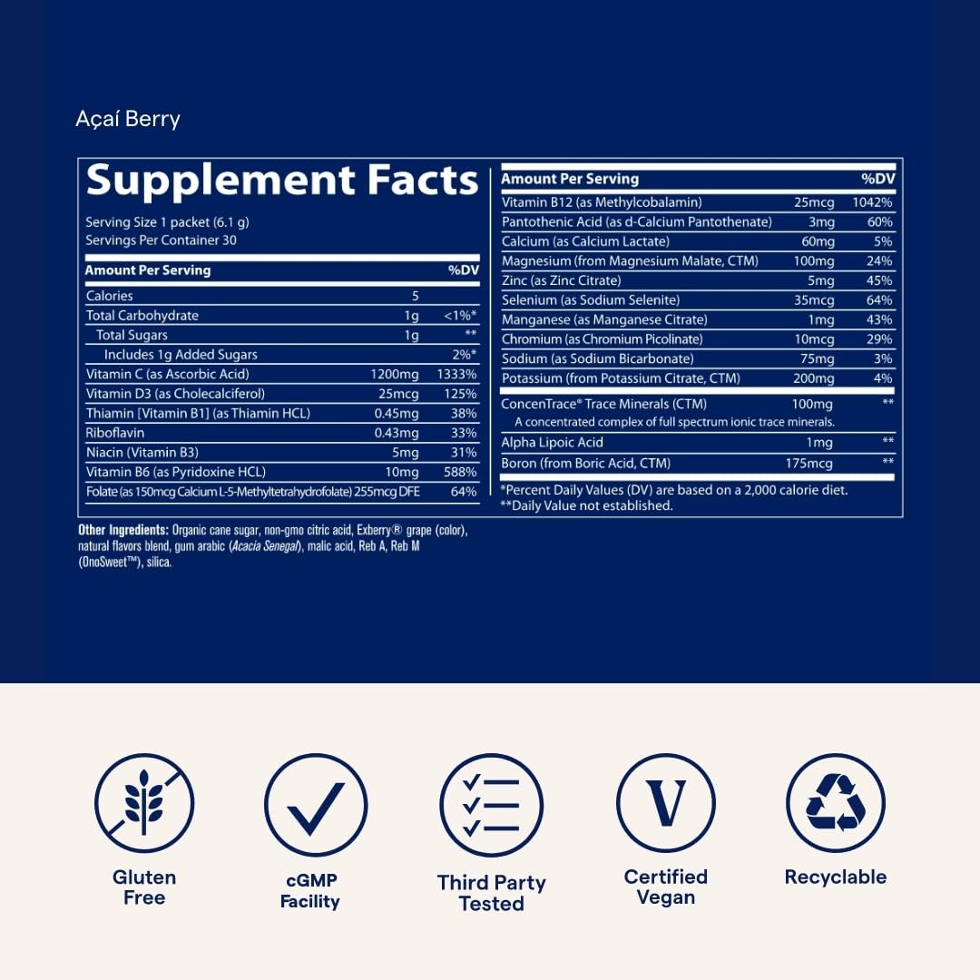 Trace Minerals Power Pak Multivitamin Packets – Electrolyte Support