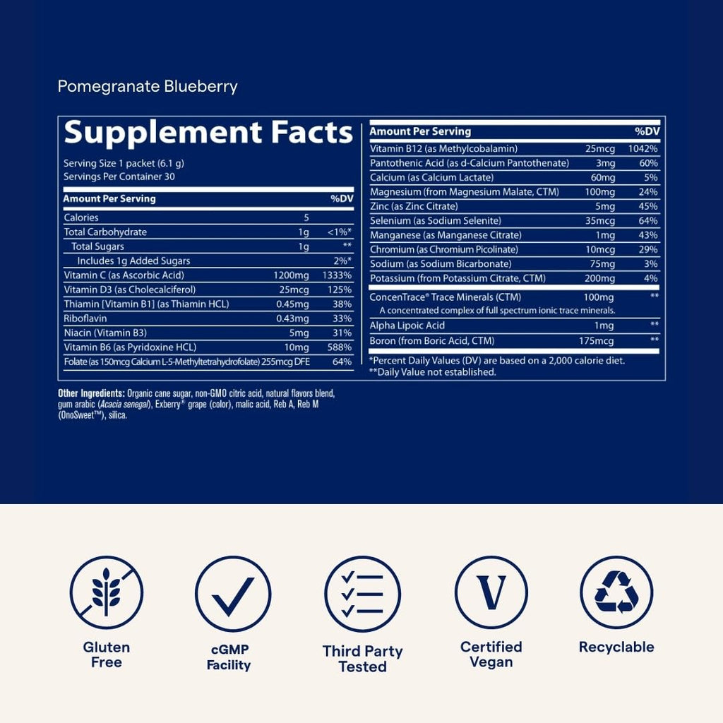 Trace Minerals Power Pak Multivitamin Packets – Electrolyte Support