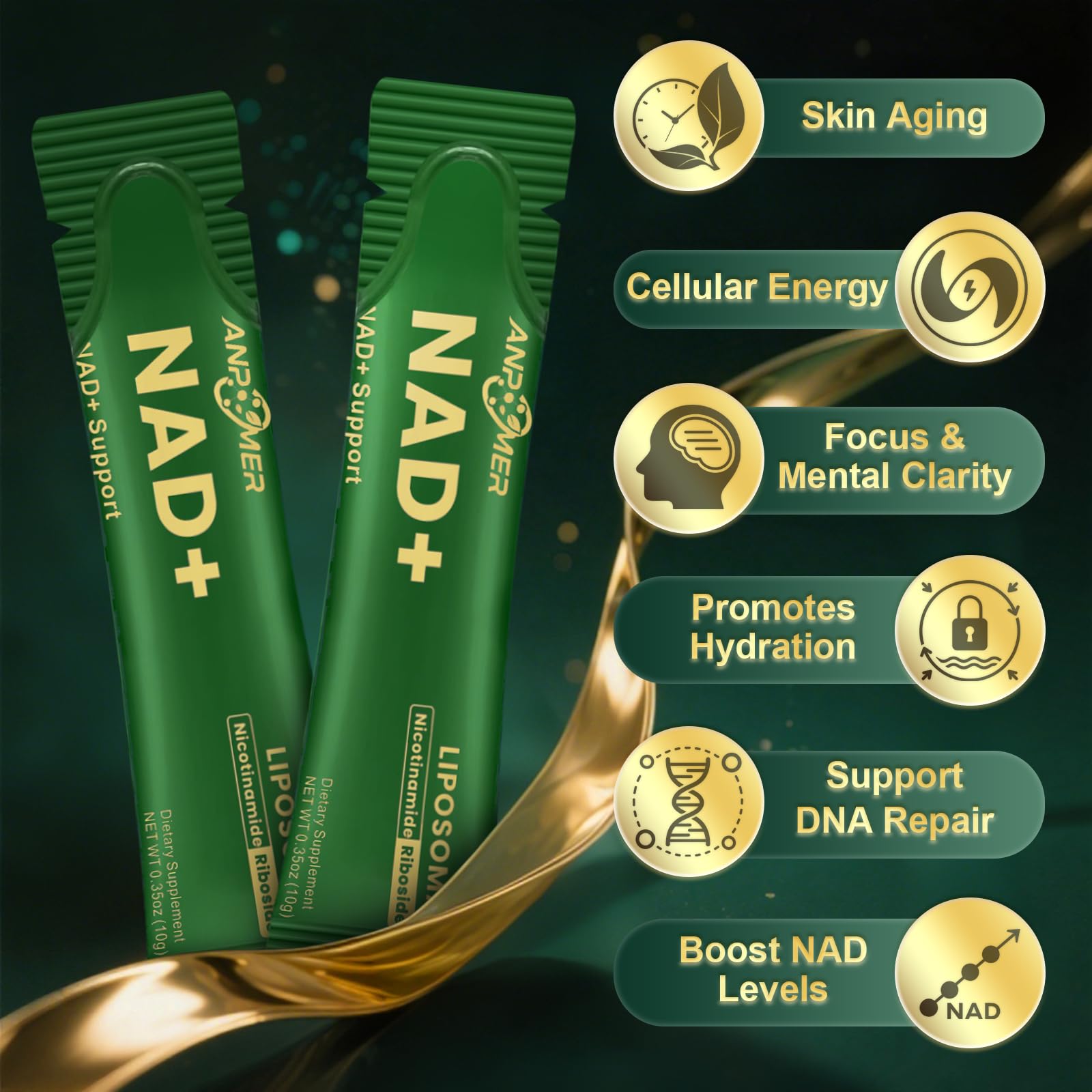 NAD+ Liposomal 600mg – Women & Men, Resveratrol, CoQ10, PQQ, D-Ribose