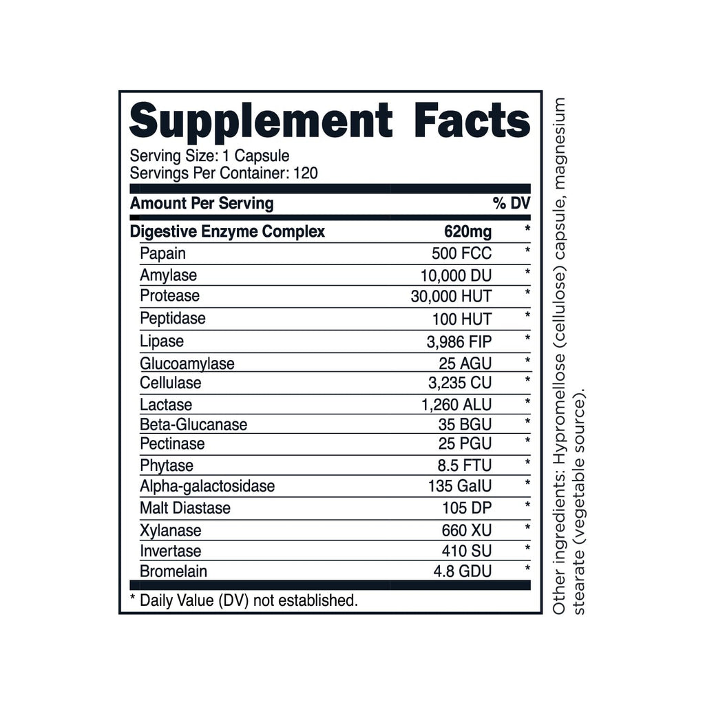 TransformHQ Digestive Enzymes Supplement (120 Capsules) - 16 Enzymes for Healthy Digestion