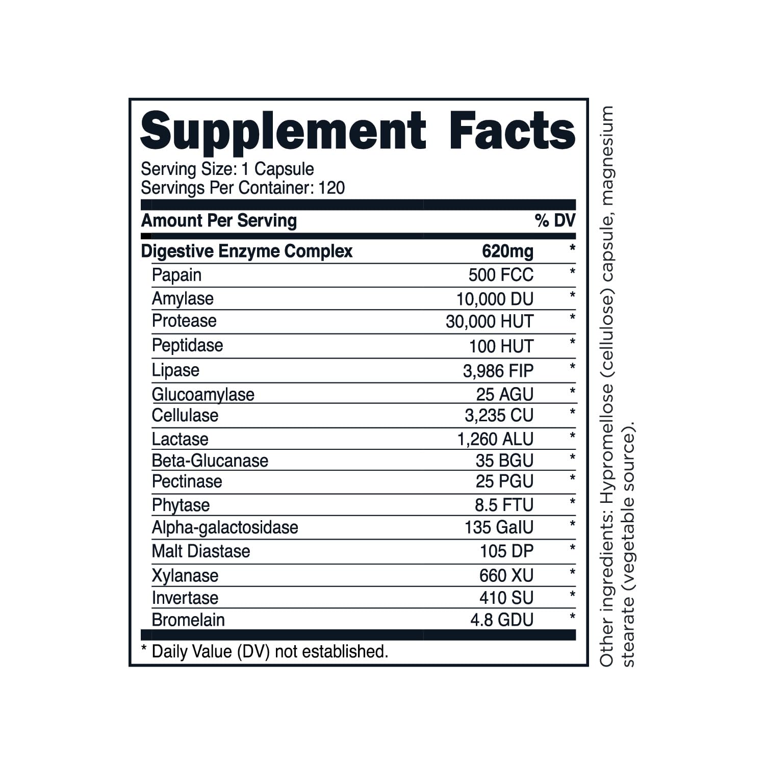 TransformHQ Digestive Enzymes Supplement (120 Capsules) - 16 Enzymes for Healthy Digestion
