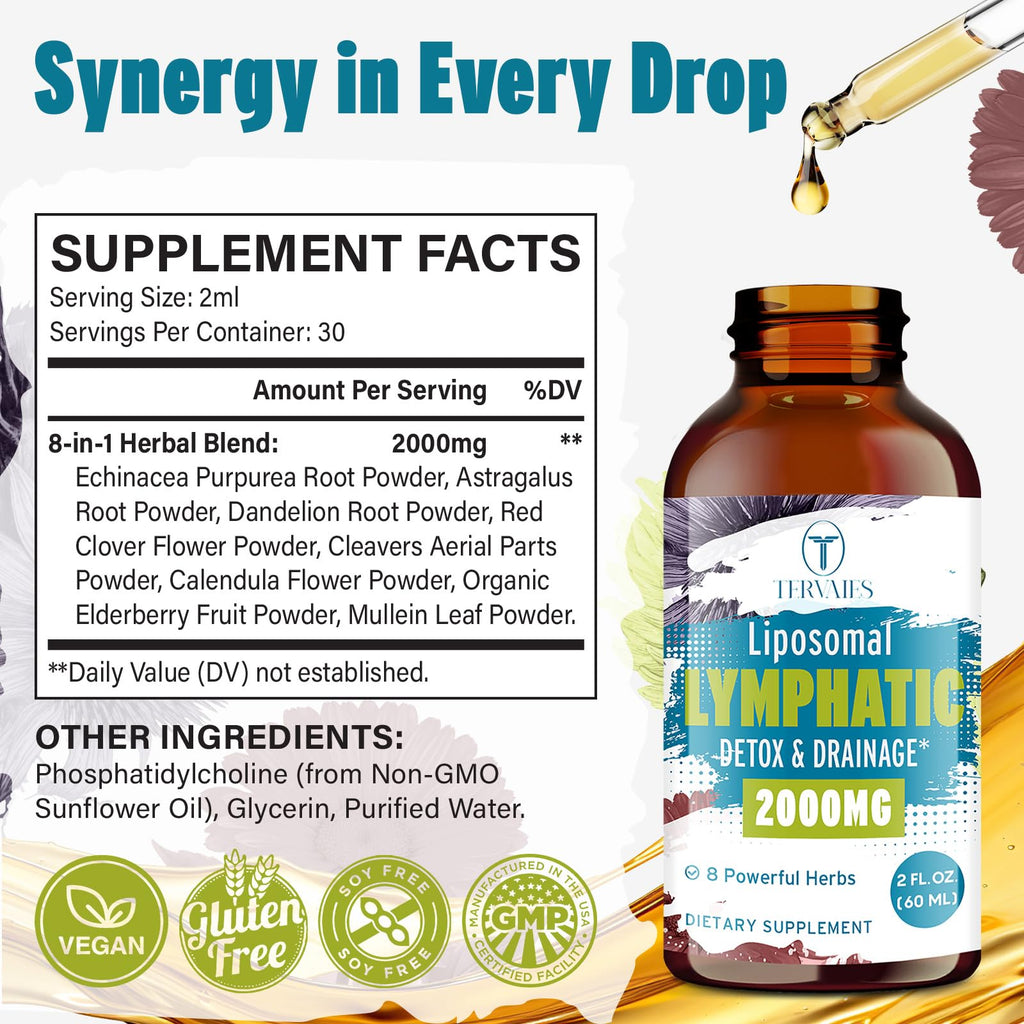 Liposomal Lymphatic Drops – Herbal Blend with Elderberry & Echinacea – 4 FL OZ