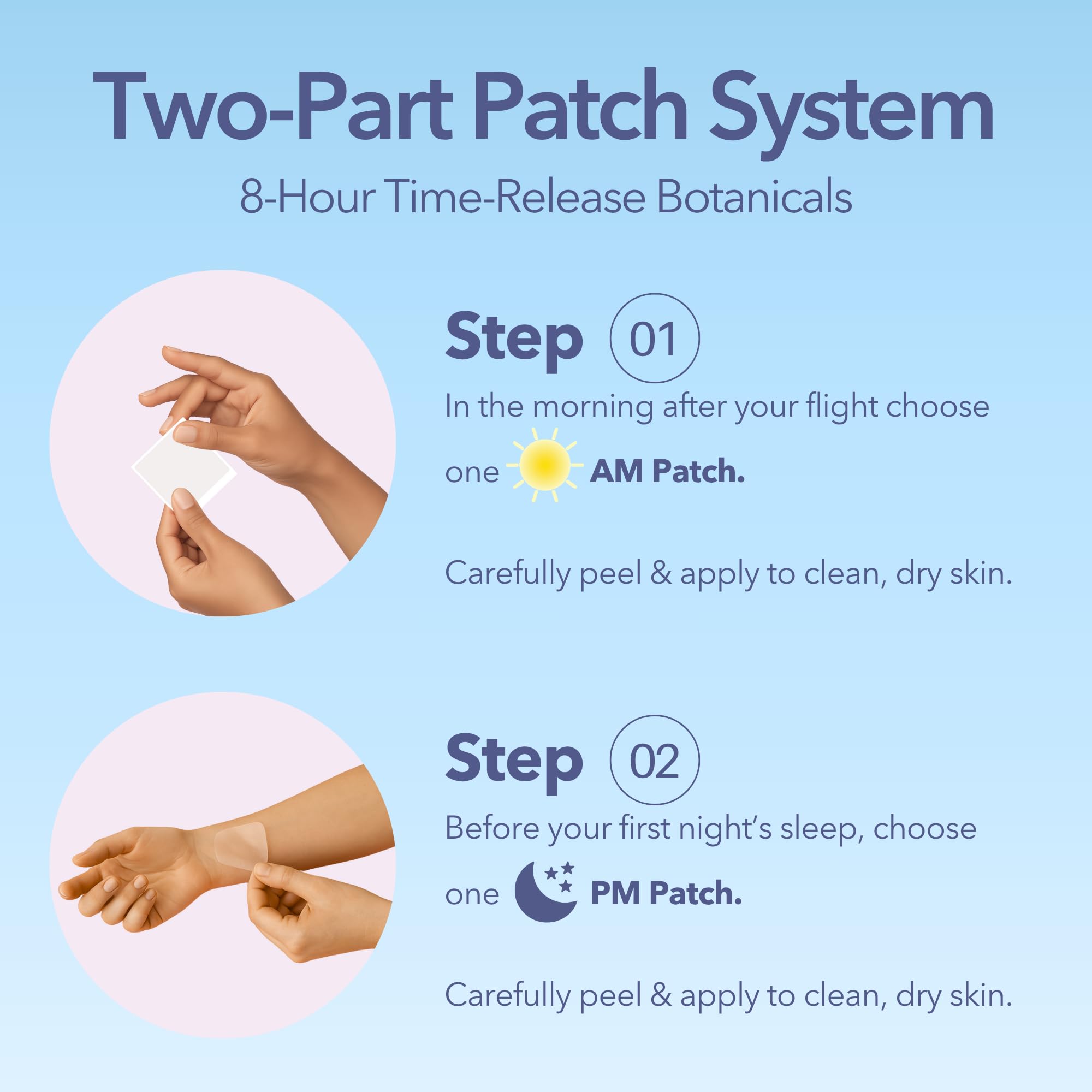 Jet Lag AM & PM Travel Patches – Natural Energy, Focus & Restful Sleep (8 Topical Patches)