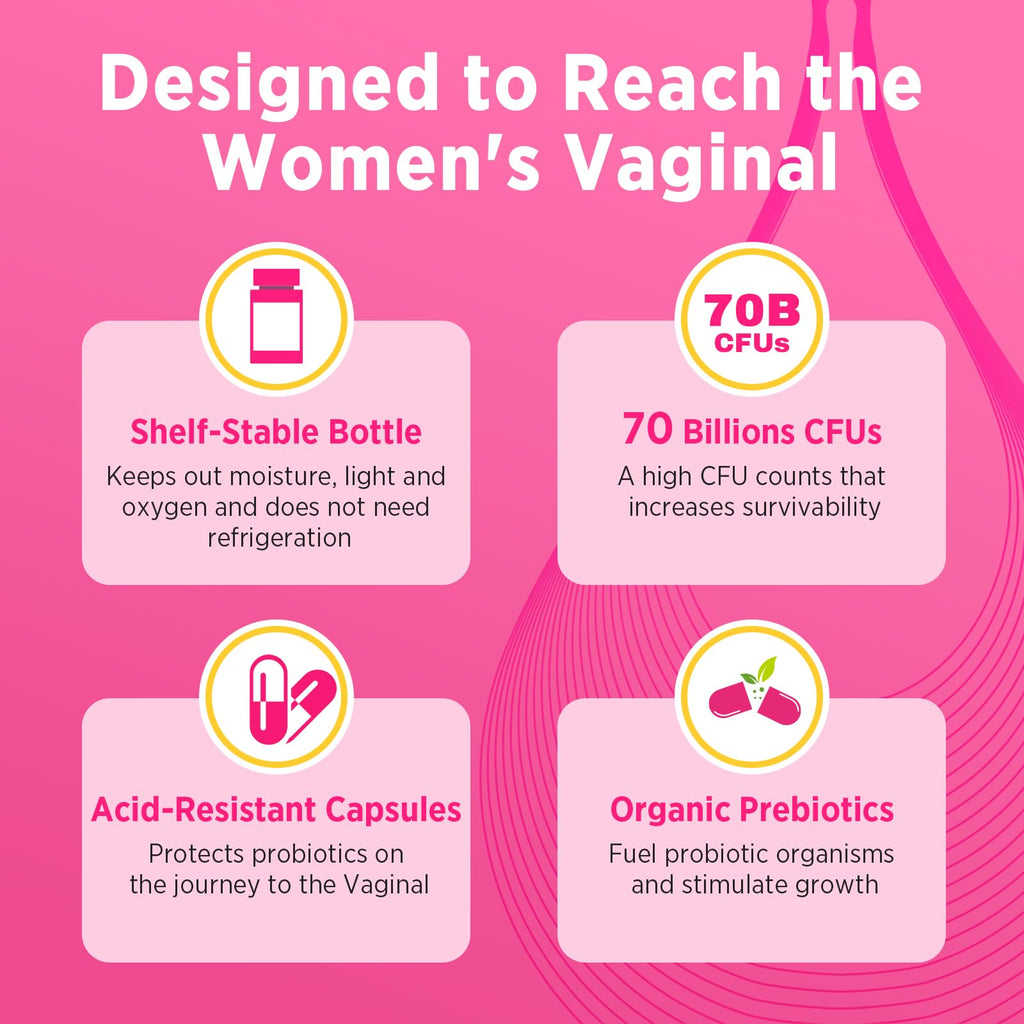 Trehealtt 70 Billion CFUs Vaginal Probiotics – 60 Days Supply, pH Balance, D-Mannose, GMO-Free